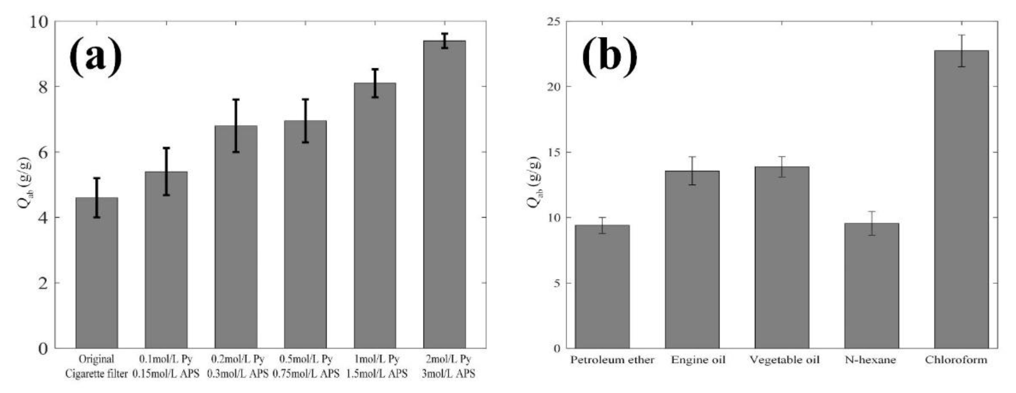Applsci 10 01985 g008