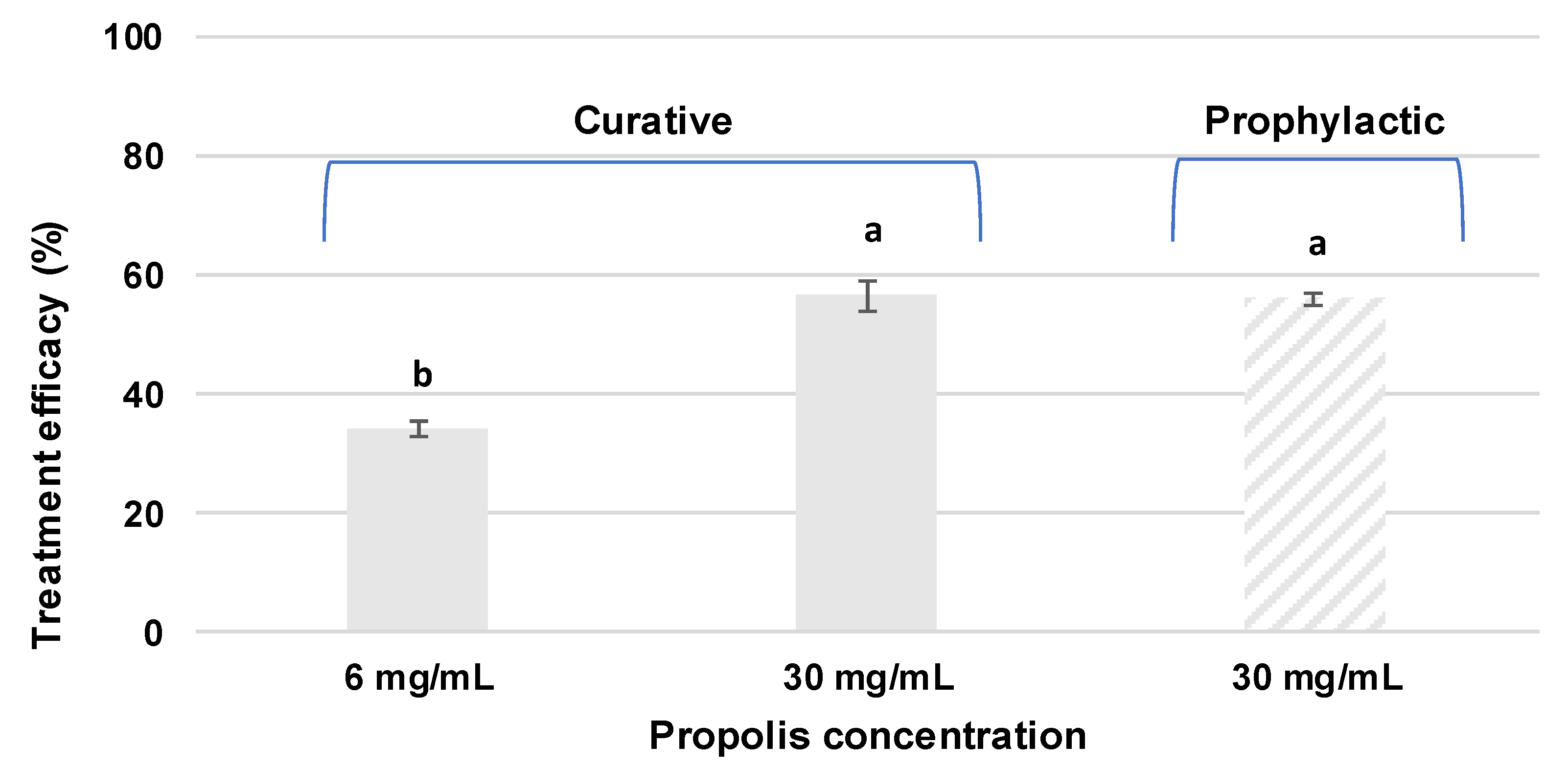 Applsci 10 01990 g004 Applsci 10 01990 g004