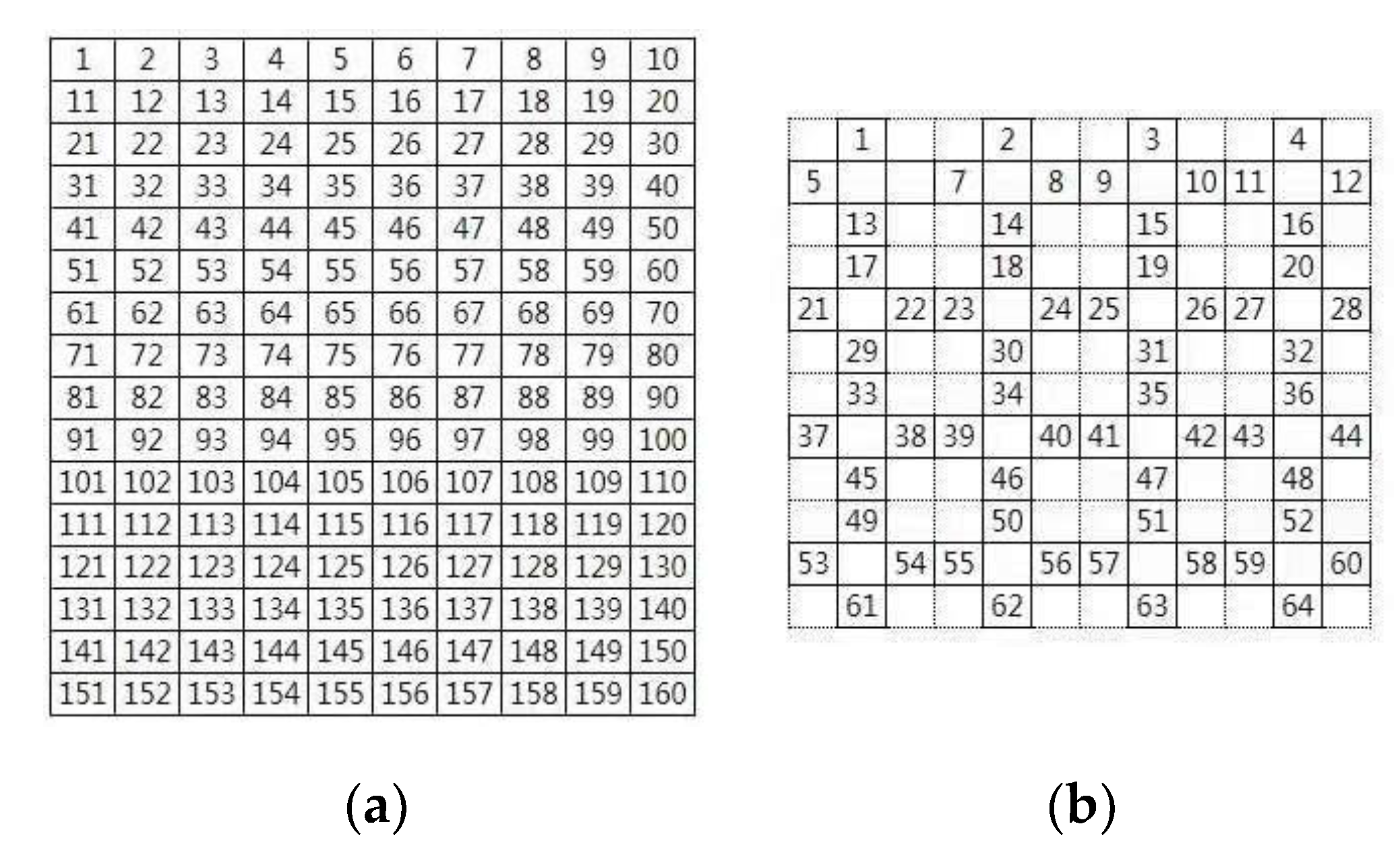 Applsci 10 01997 g003