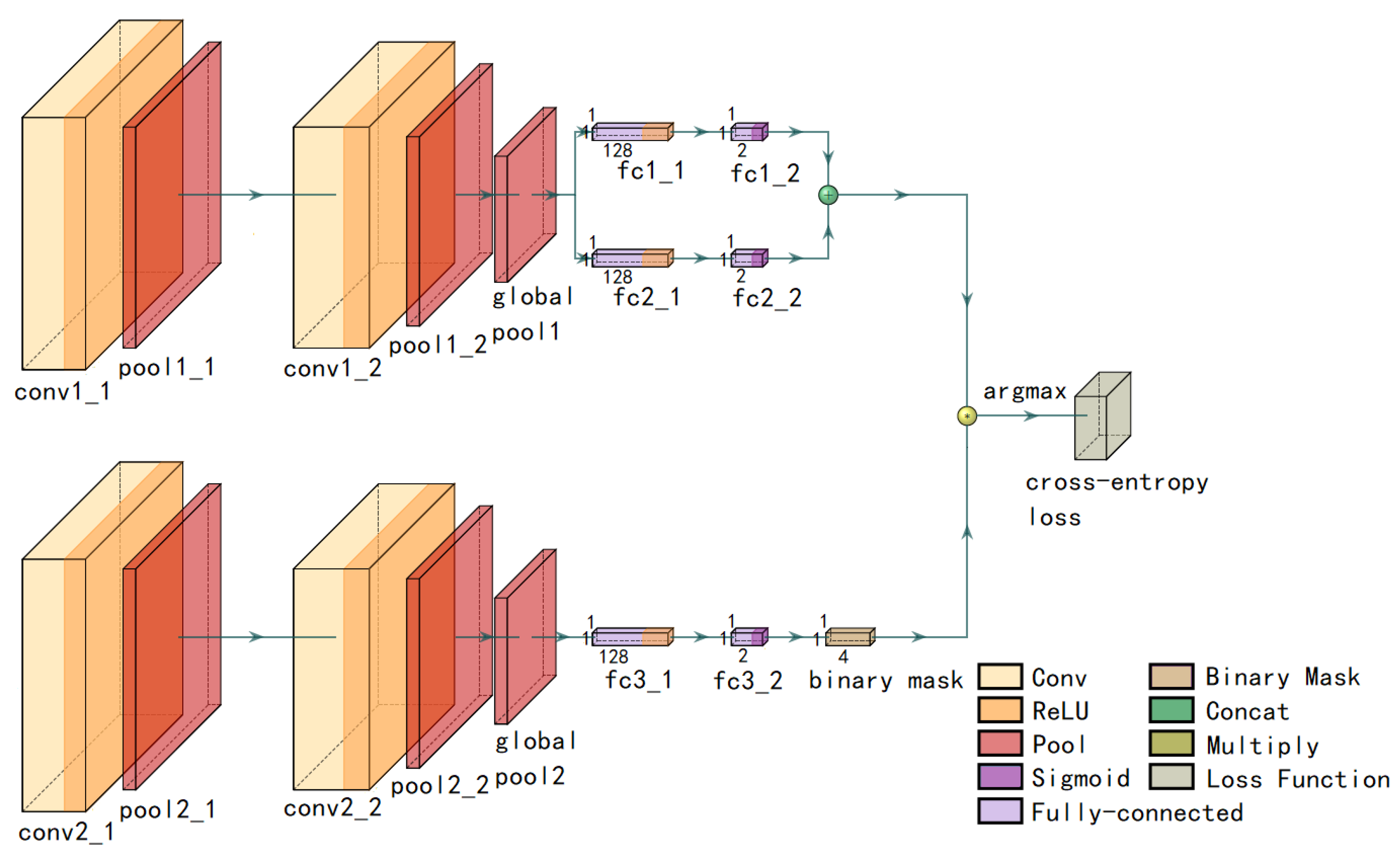Applsci 10 01997 g004