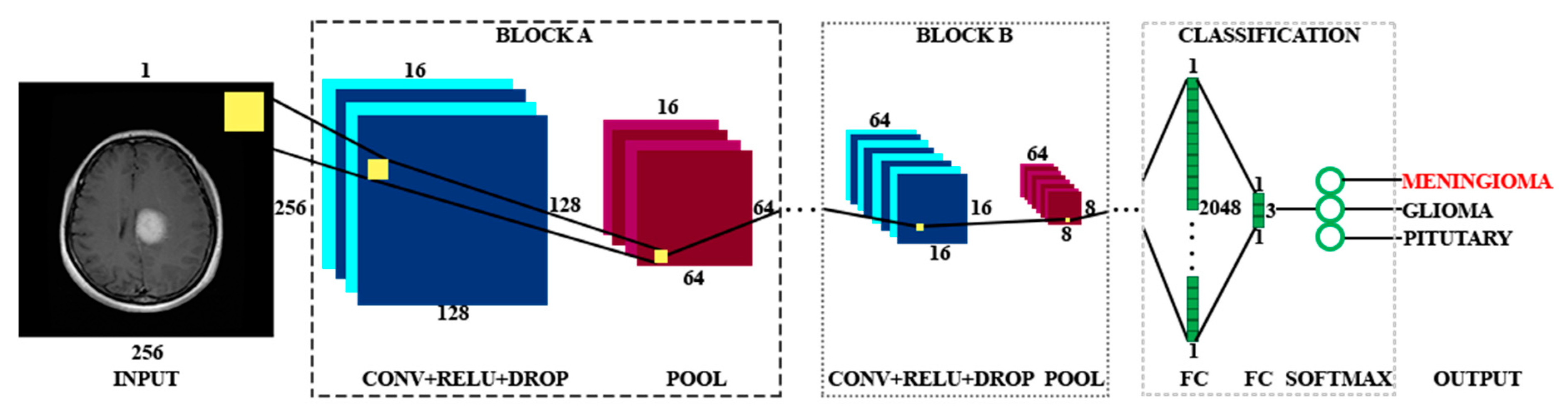 Applsci 10 01999 g002