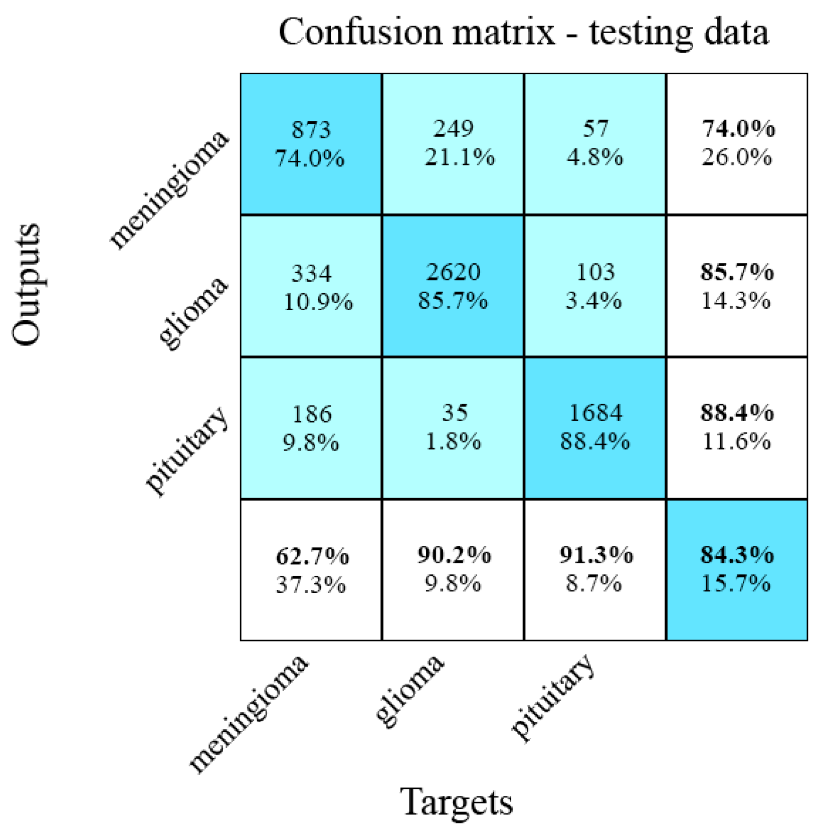 Applsci 10 01999 g006