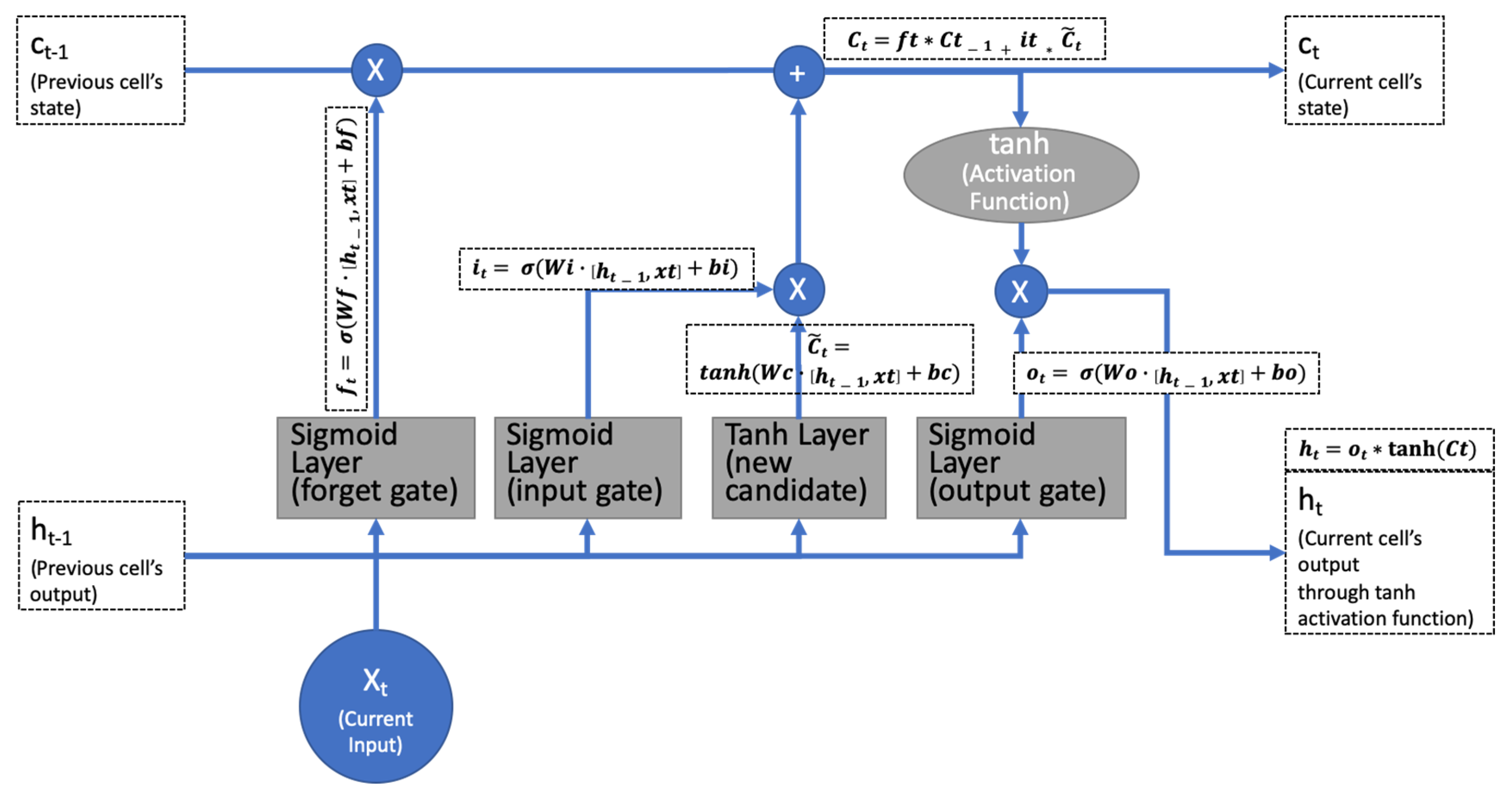 Applsci 10 02000 g002