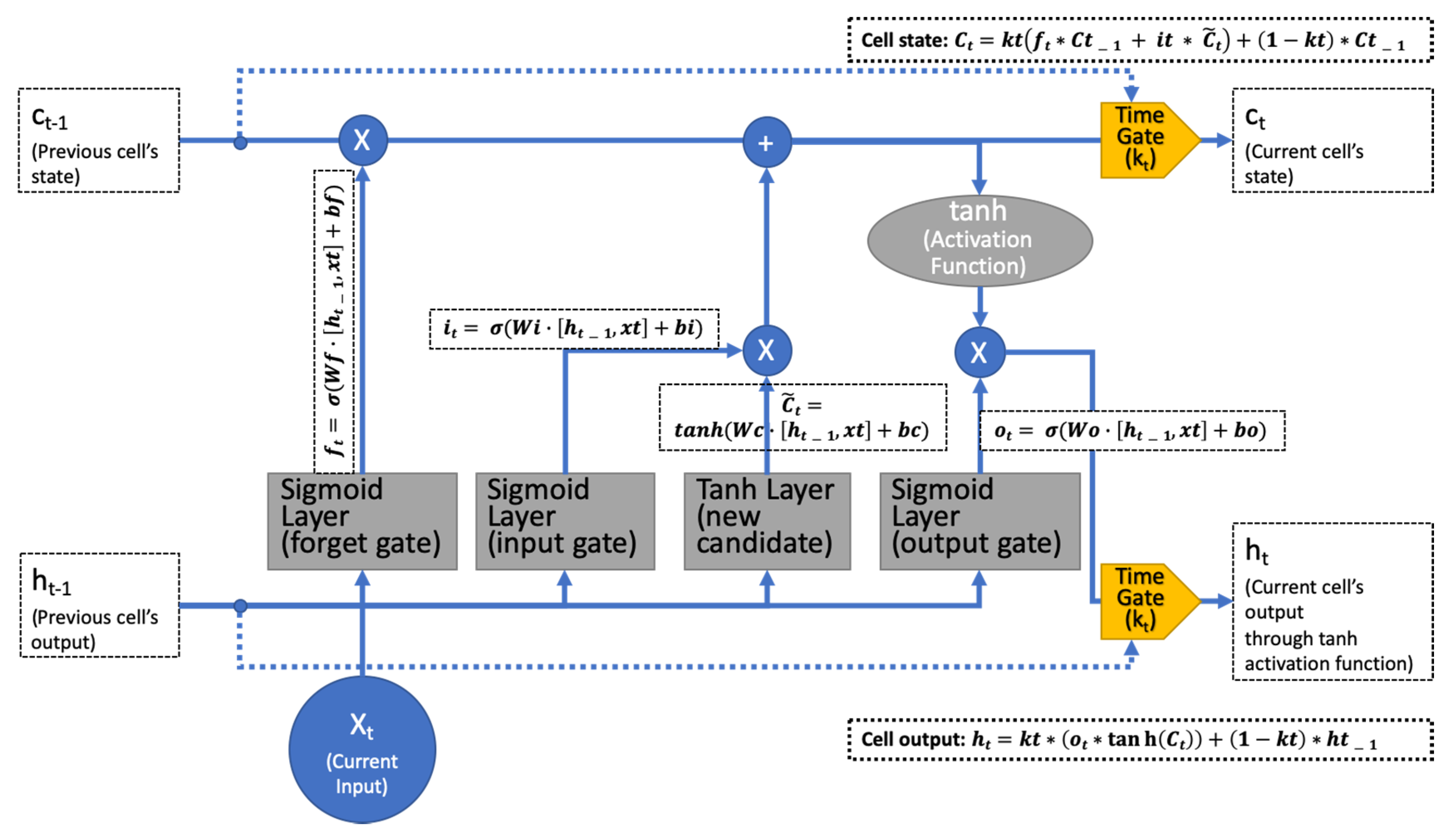 Applsci 10 02000 g003