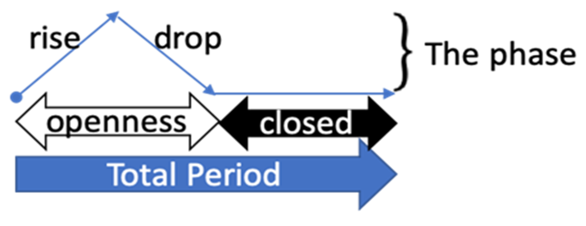 Applsci 10 02000 g004