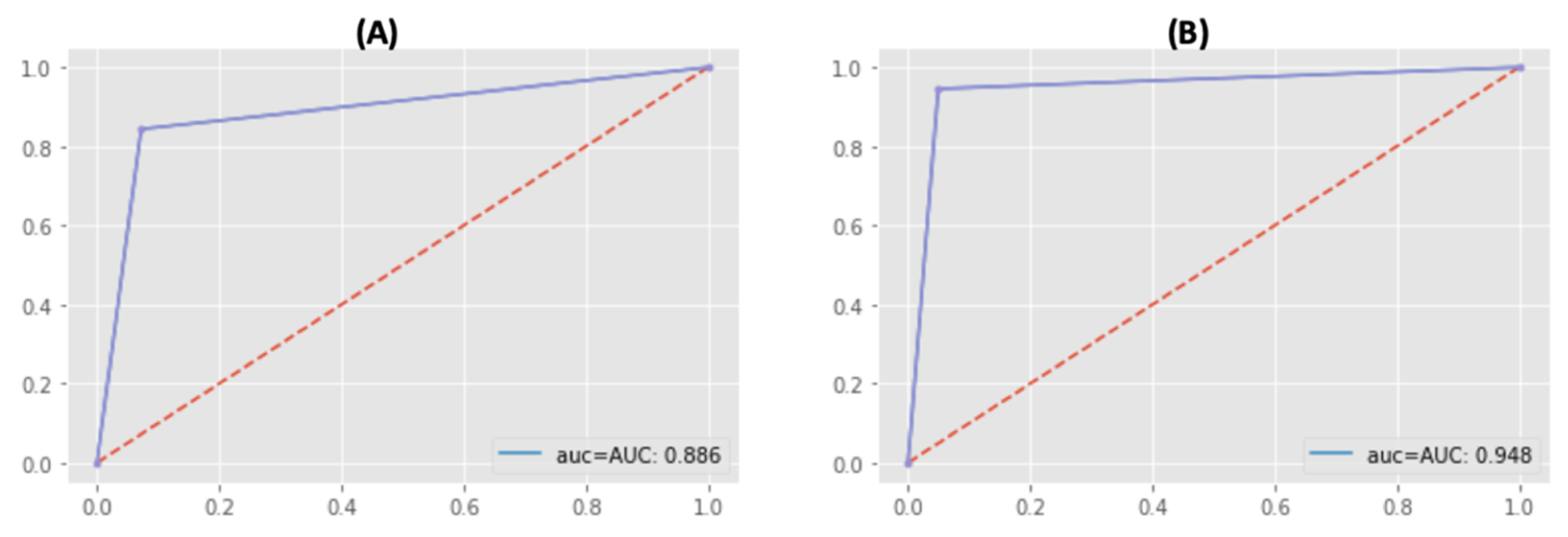 Applsci 10 02000 g007