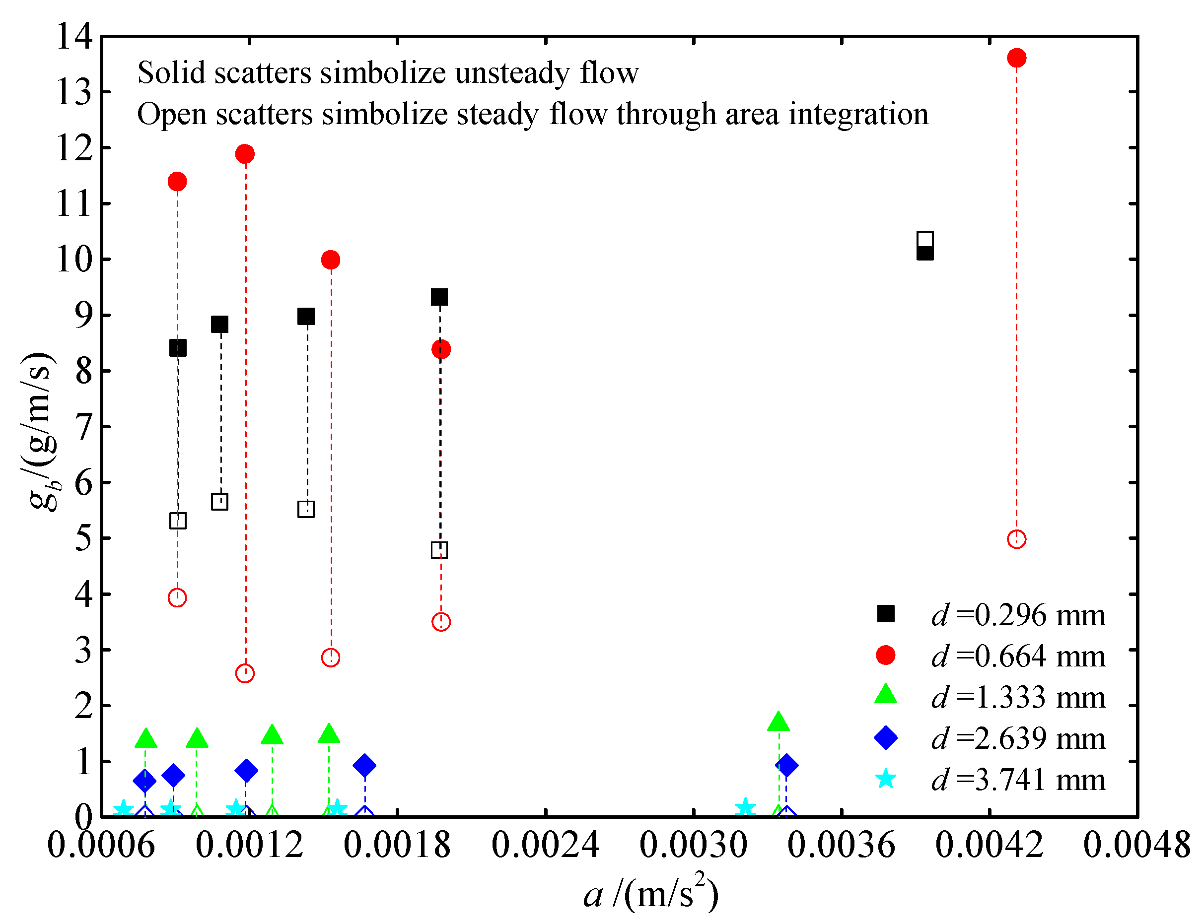 Applsci 10 02002 g006
