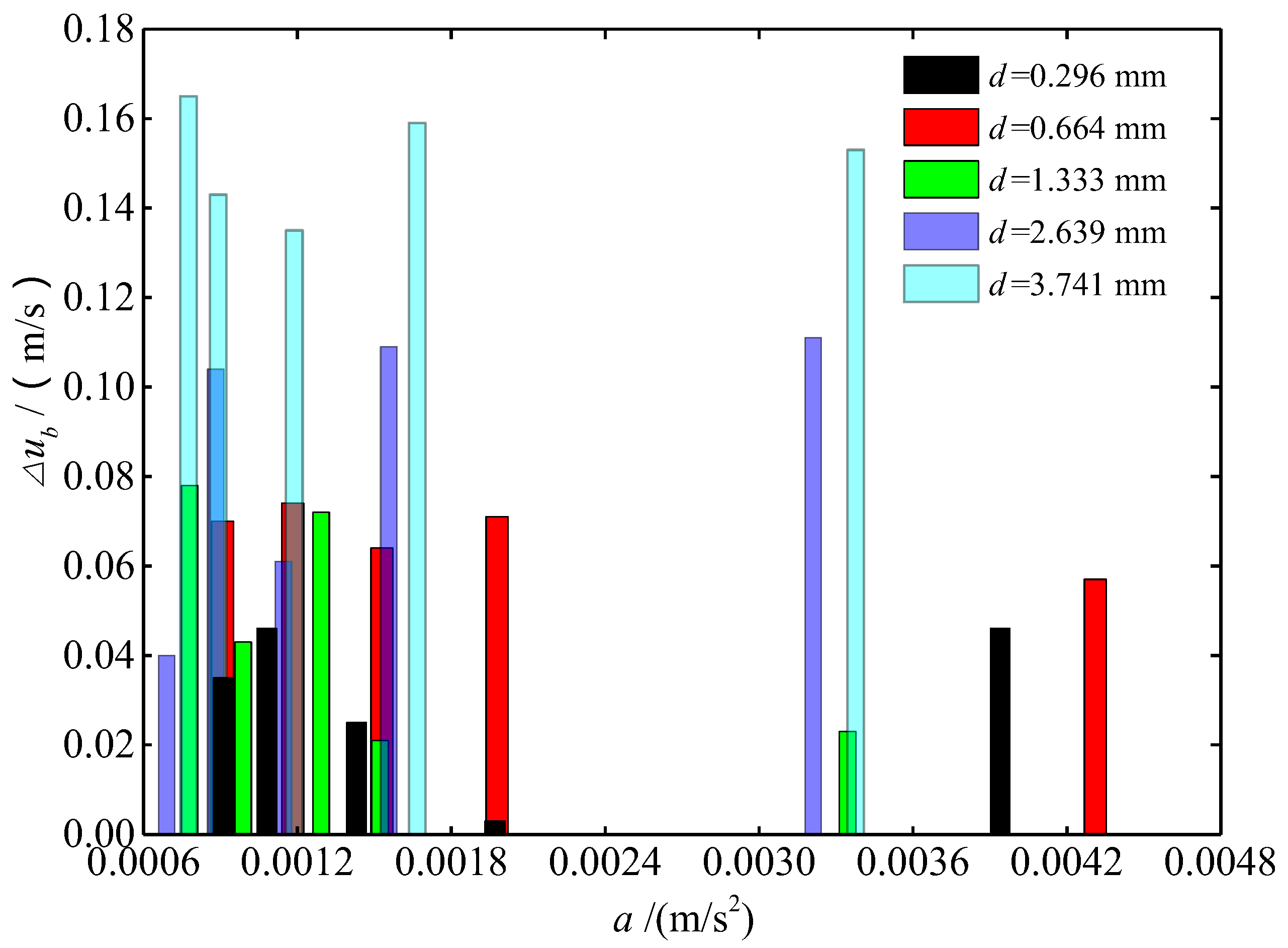 Applsci 10 02002 g007