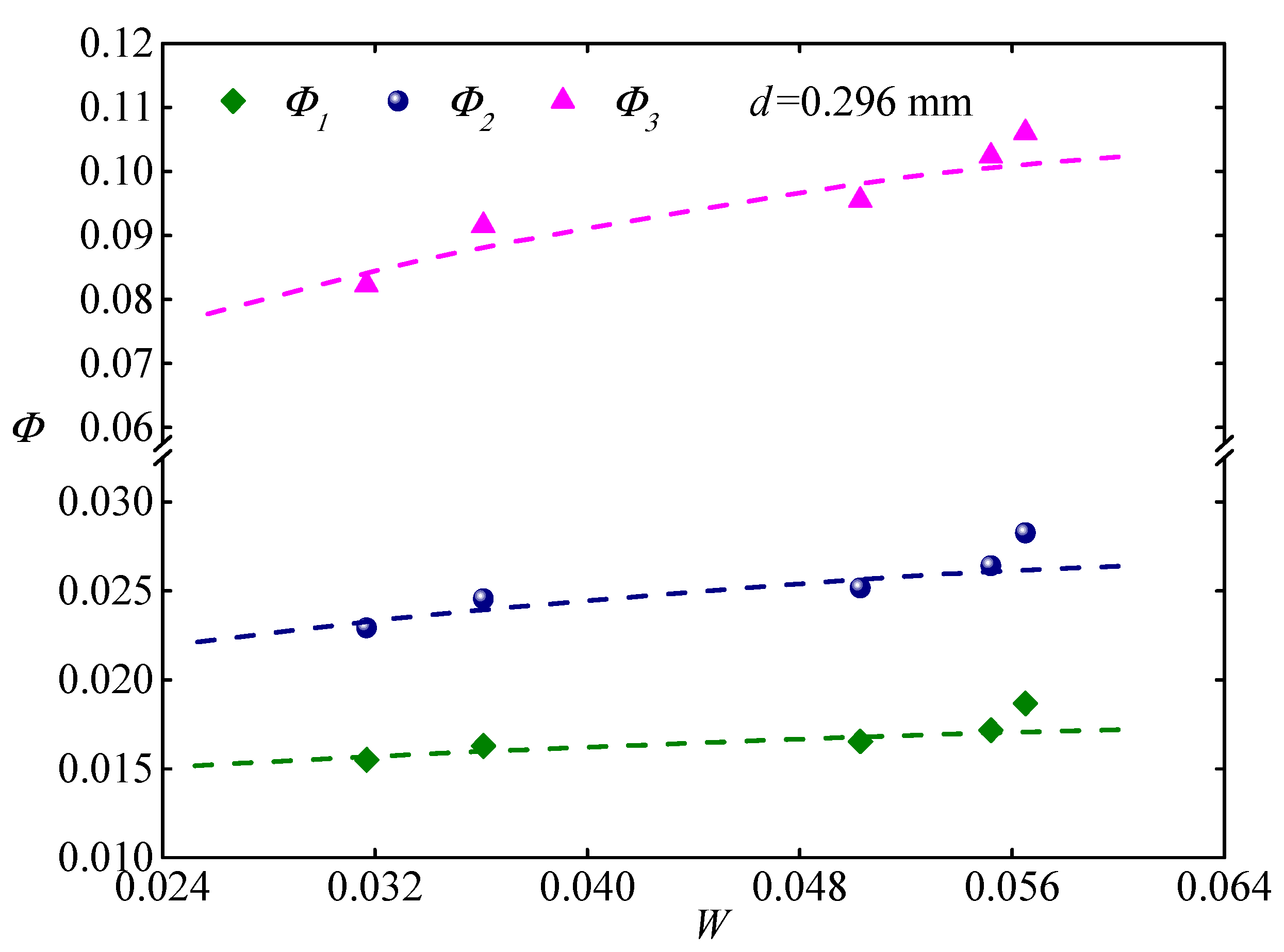 Applsci 10 02002 g008