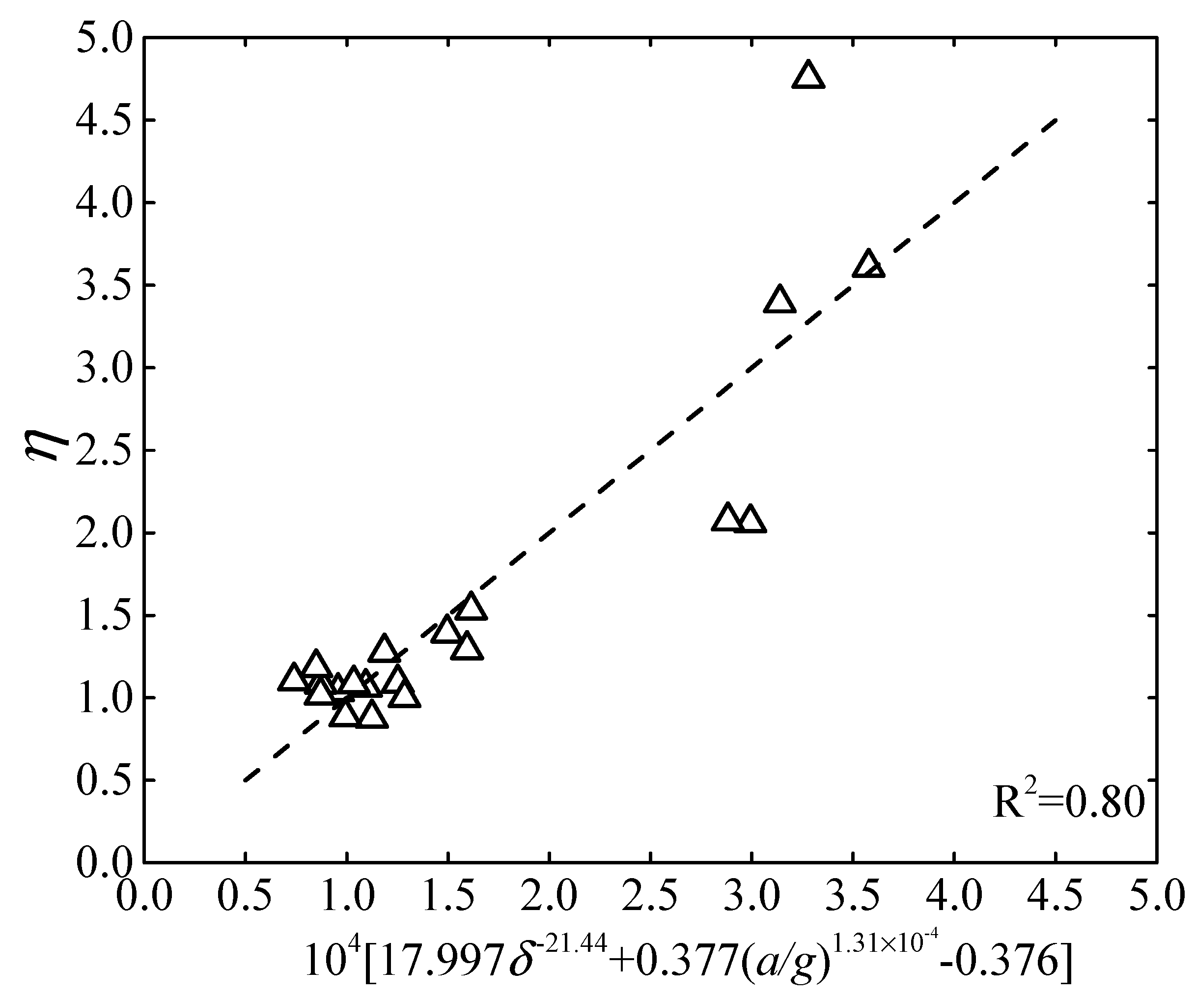 Applsci 10 02002 g011