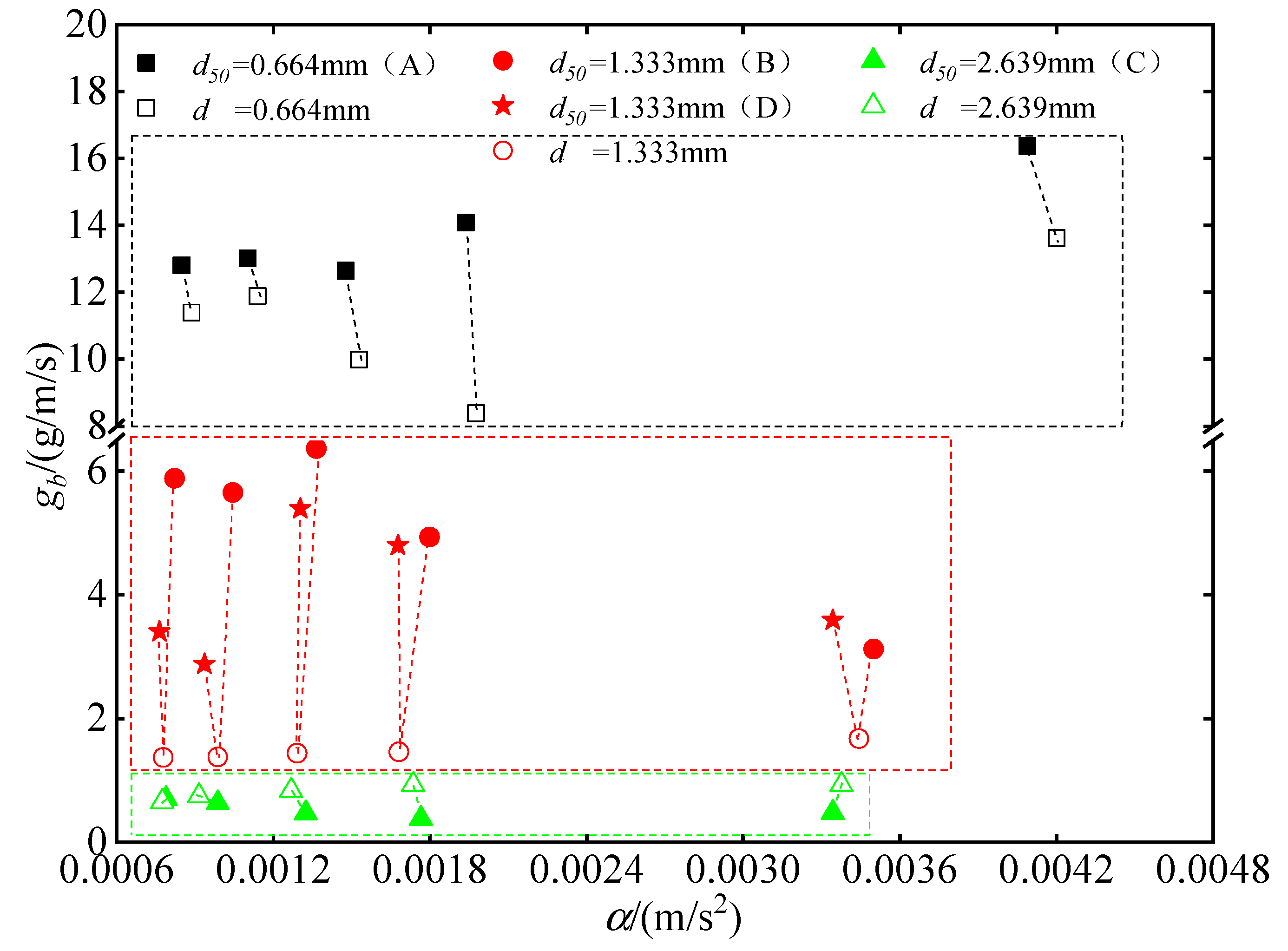 Applsci 10 02002 g012