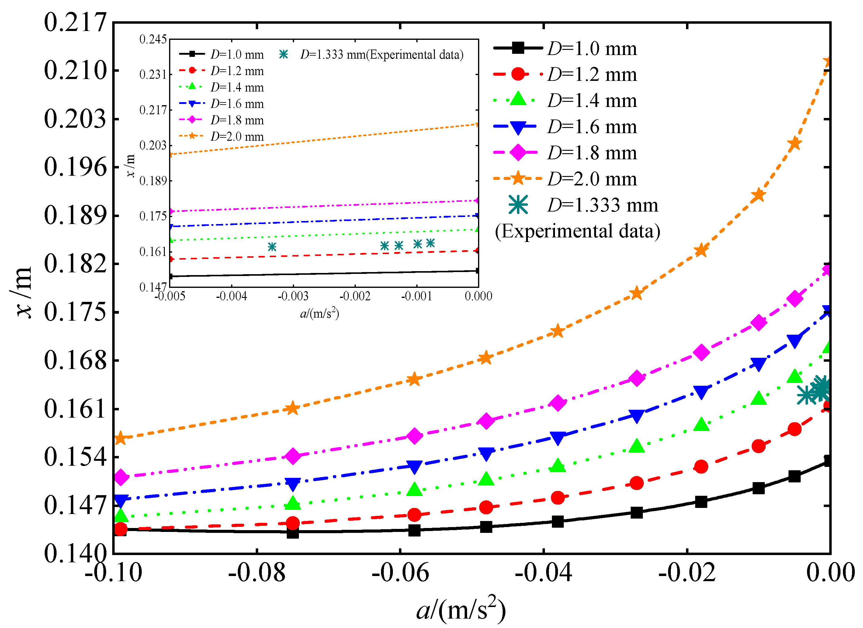 Applsci 10 02002 g015