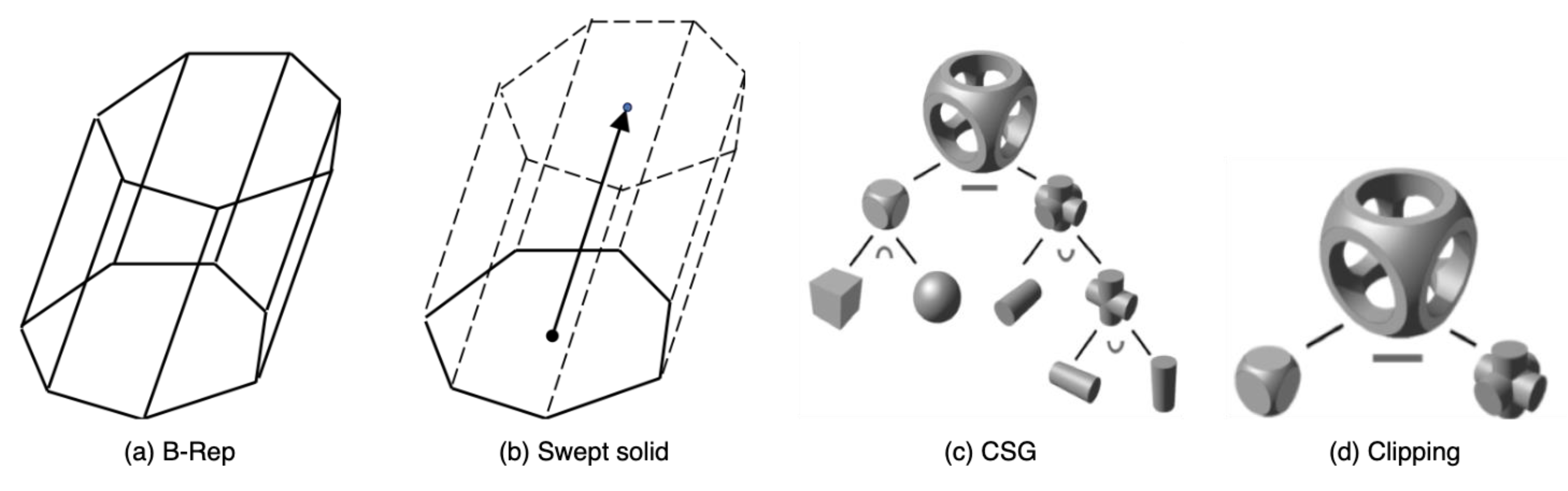 Applsci 10 02009 g001