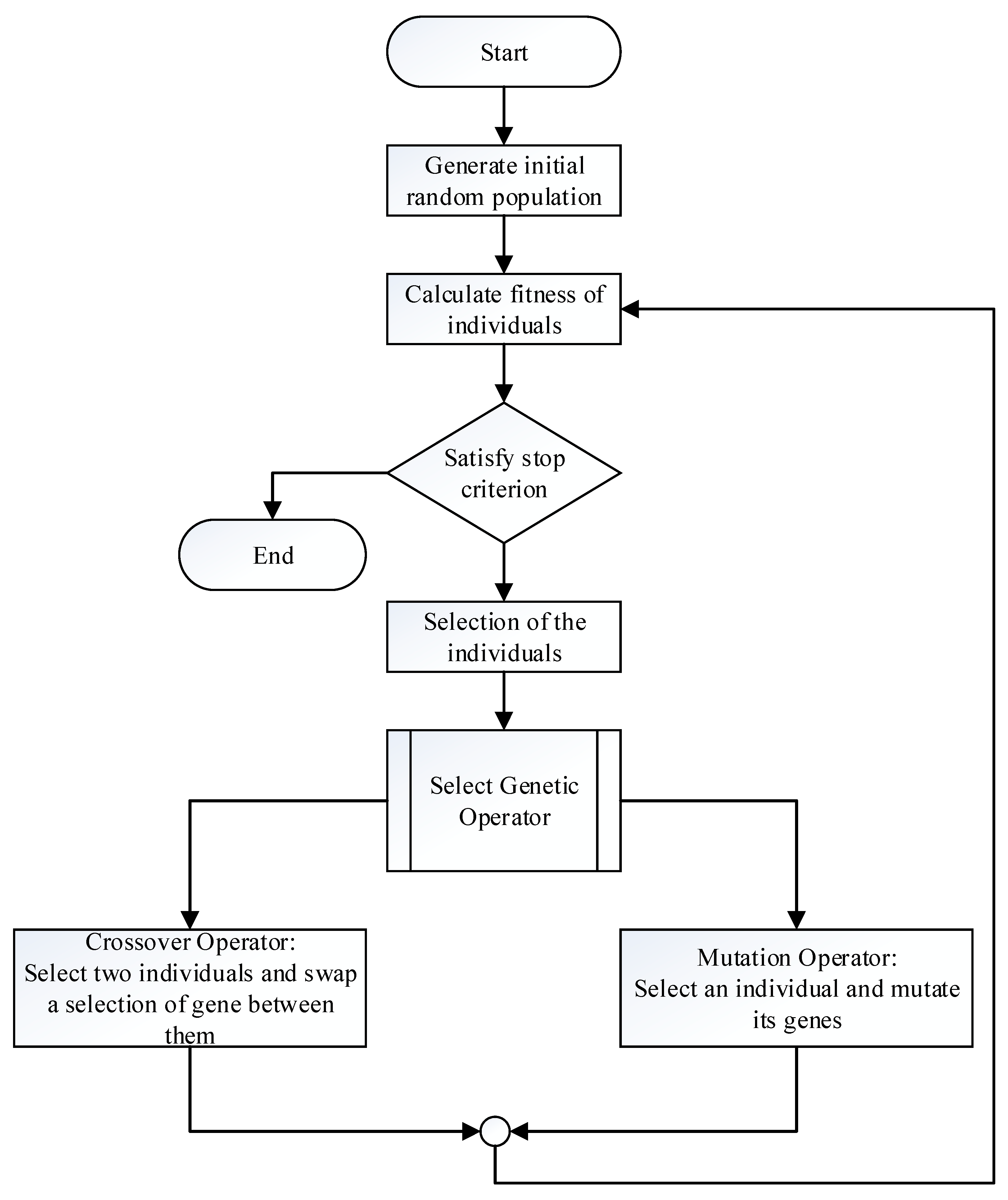 Applsci 10 02012 g001