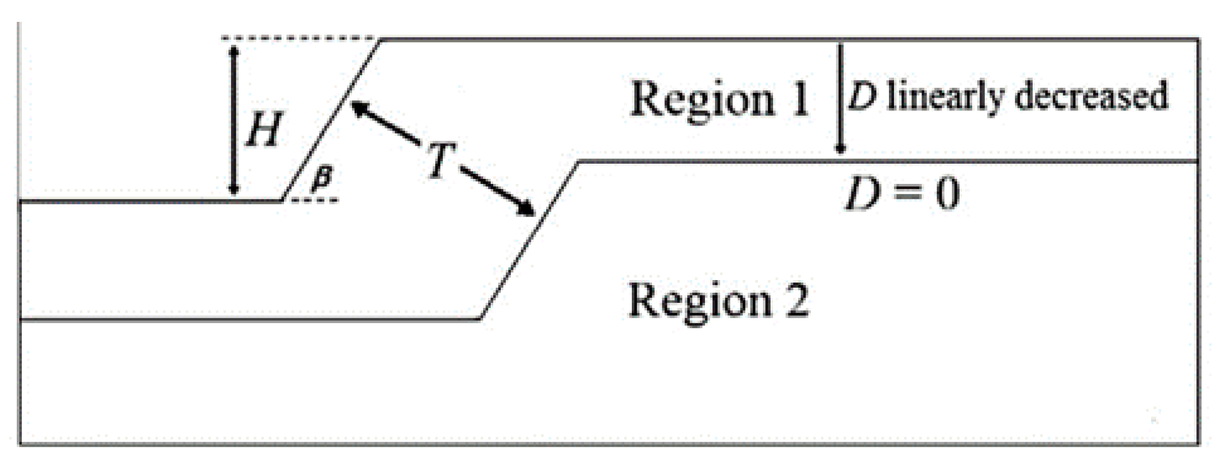 Applsci 10 02012 g009