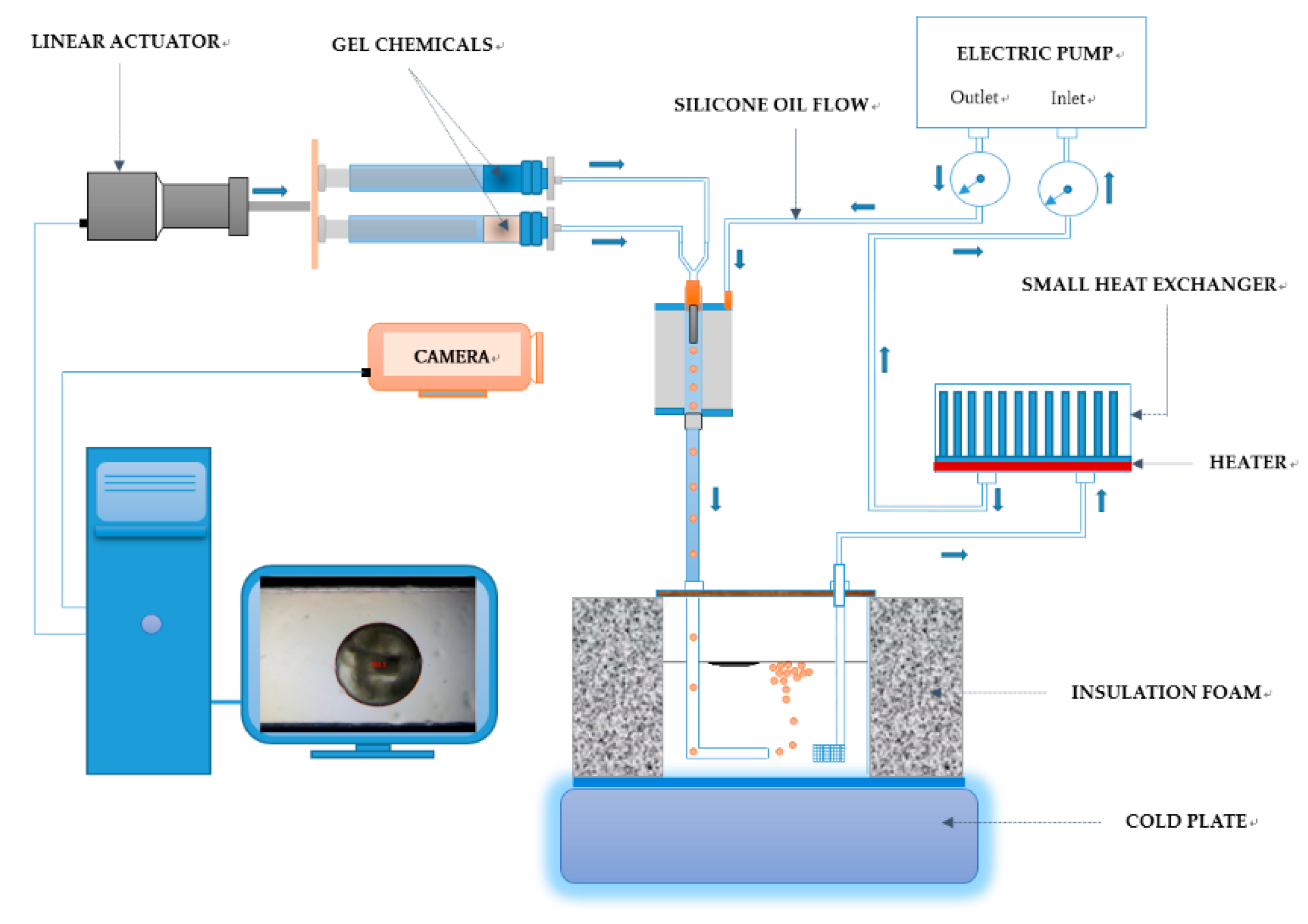 Applsci 10 02016 g002