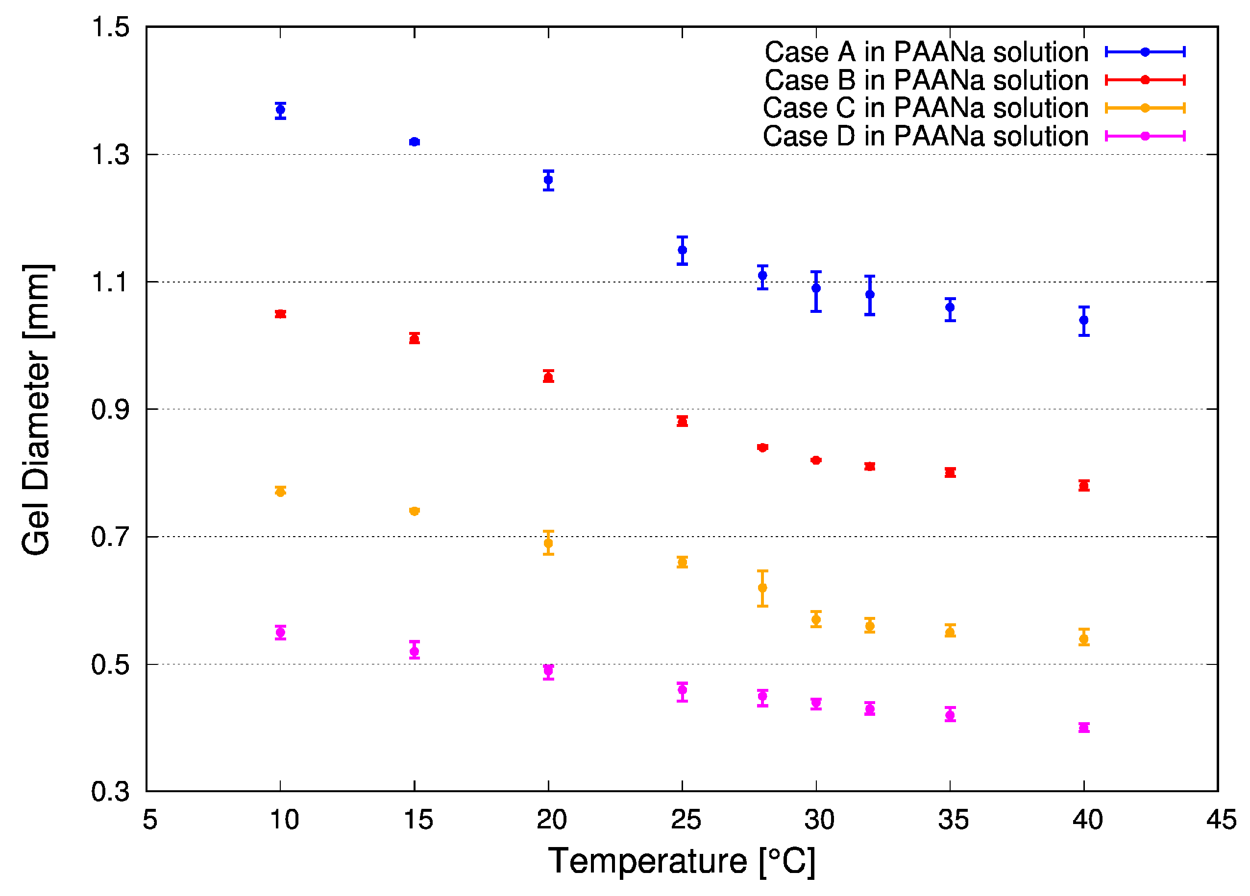 Applsci 10 02016 g008