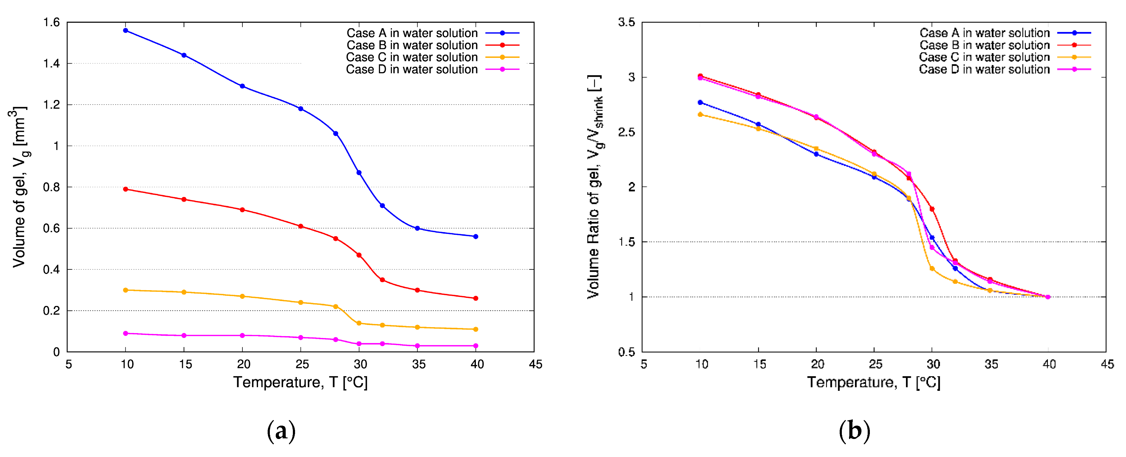 Applsci 10 02016 g009