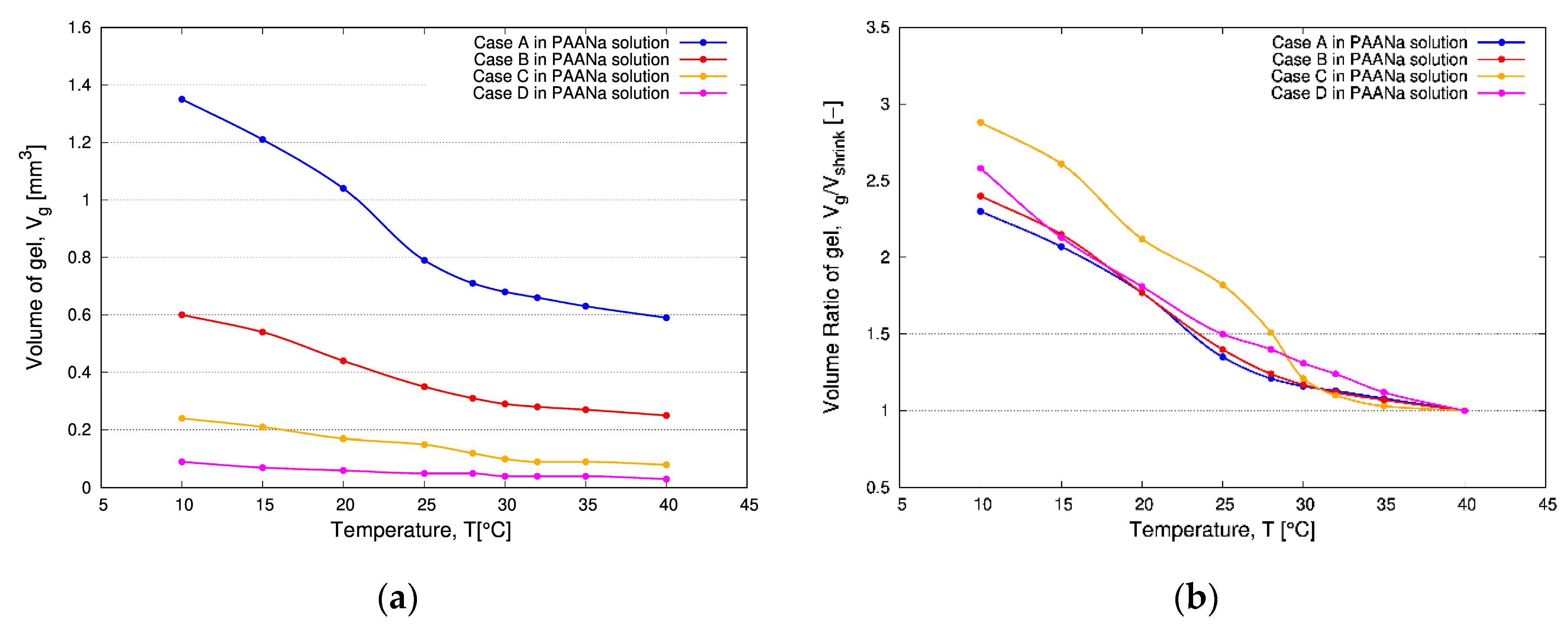 Applsci 10 02016 g010