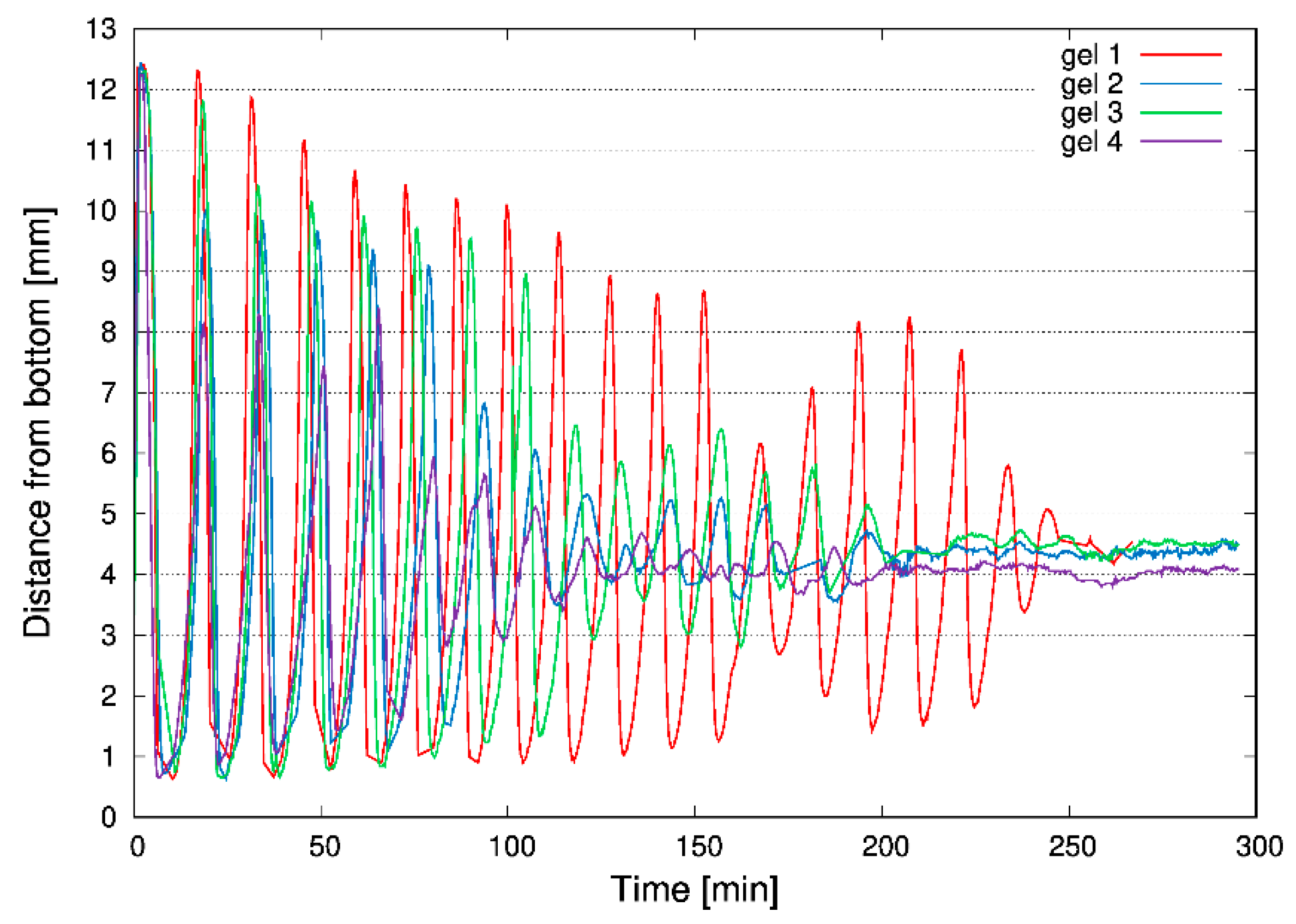 Applsci 10 02016 g013