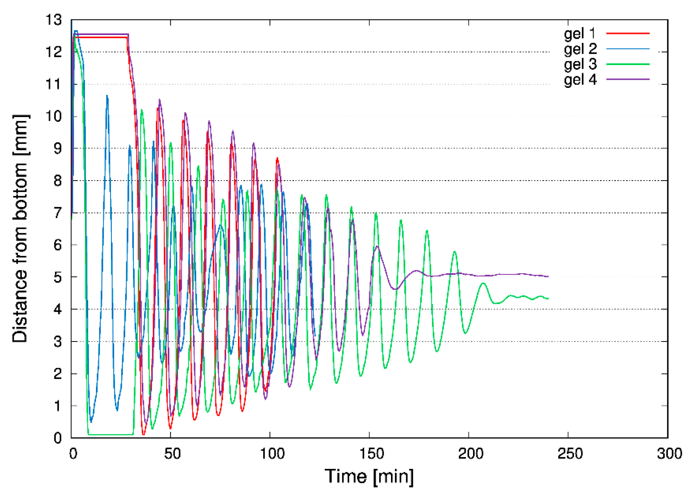 Applsci 10 02016 g014