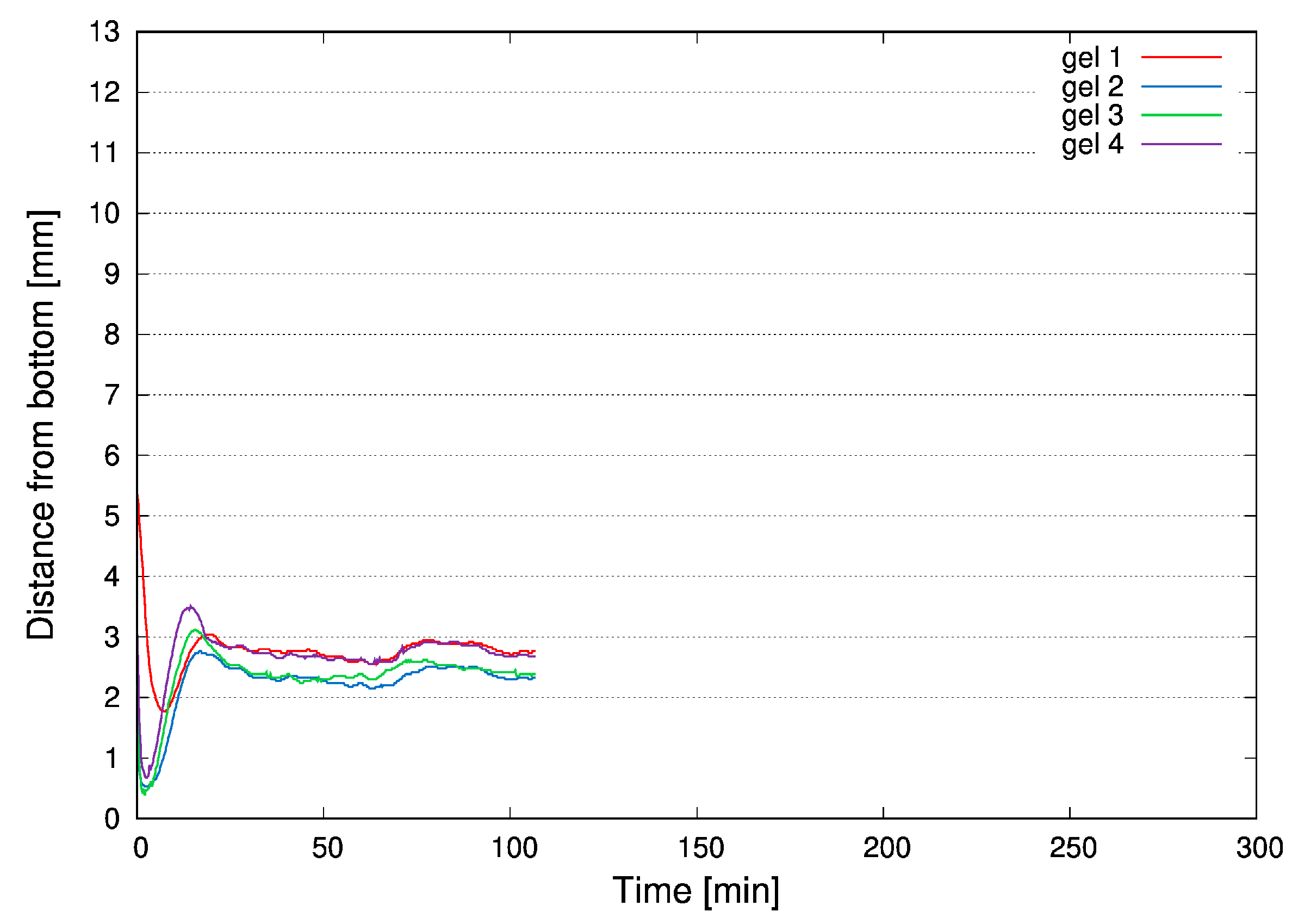 Applsci 10 02016 g015