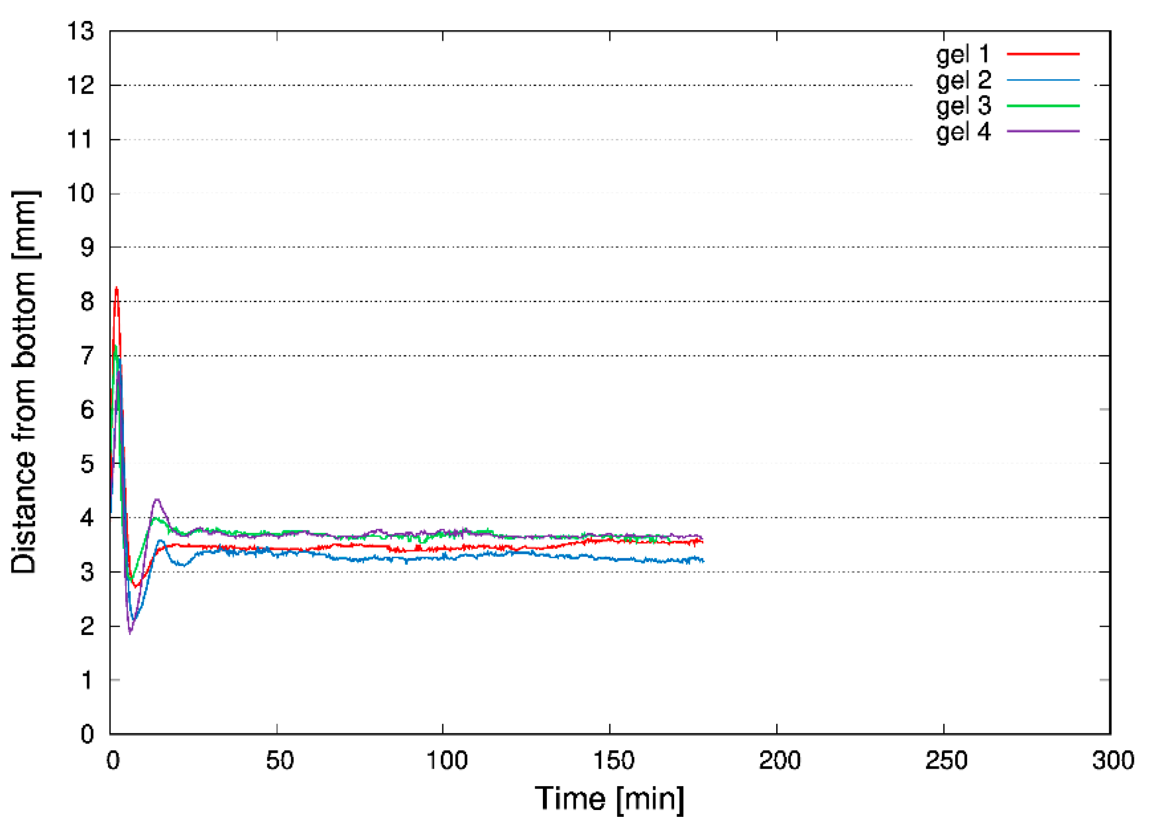 Applsci 10 02016 g016
