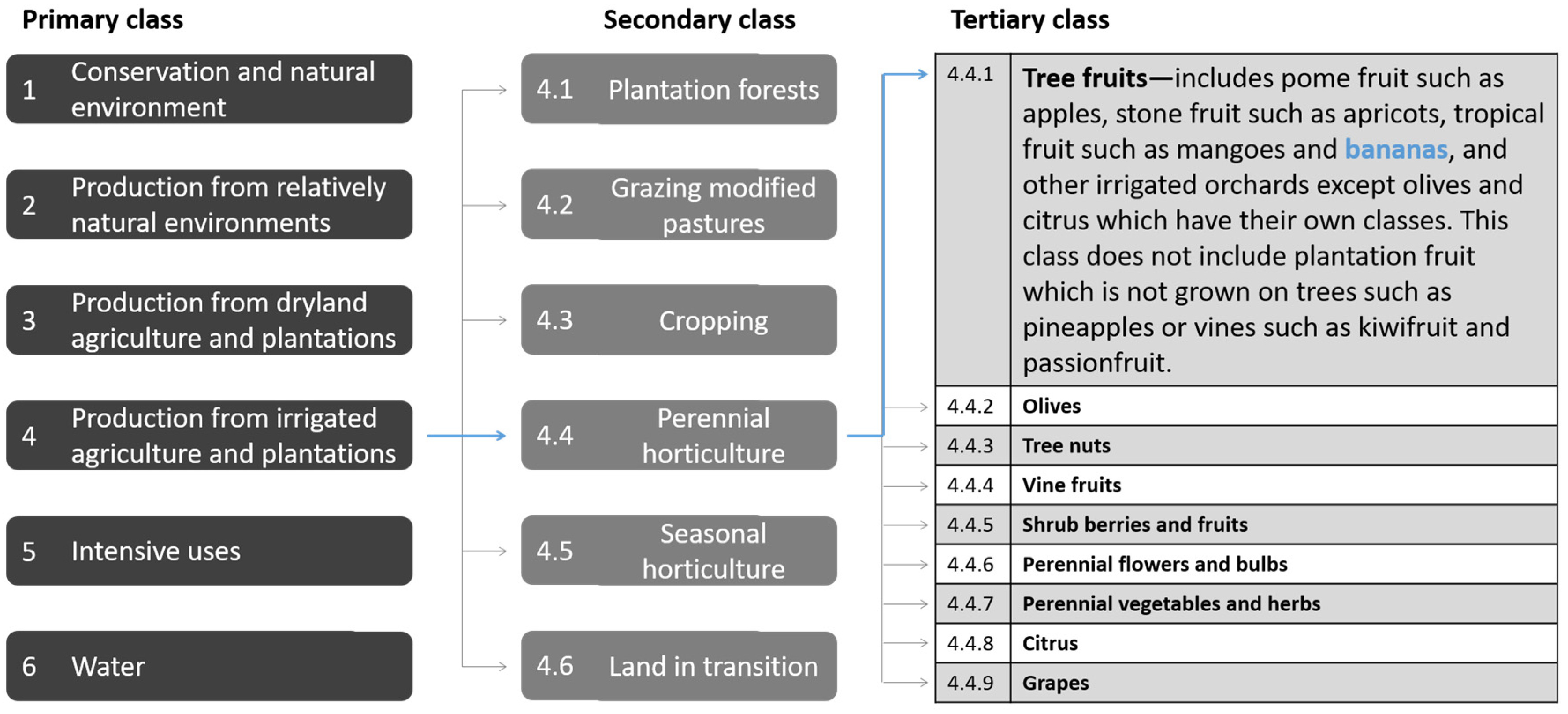 Applsci 10 02017 g002