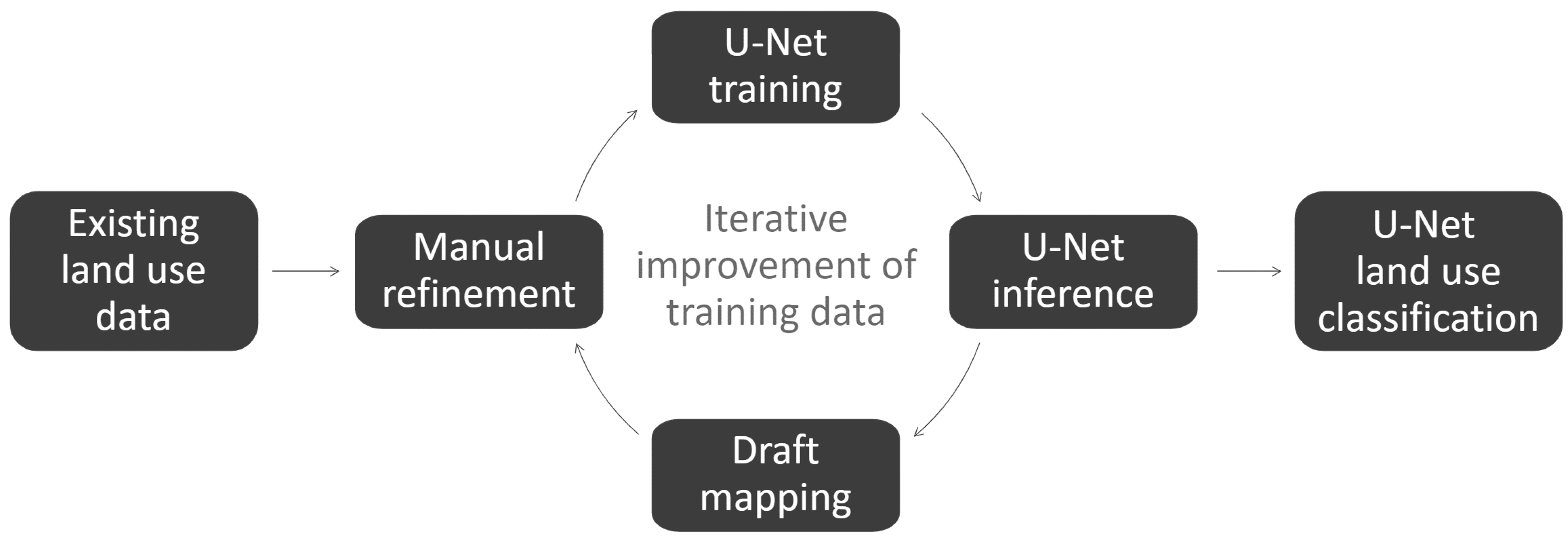 Applsci 10 02017 g003