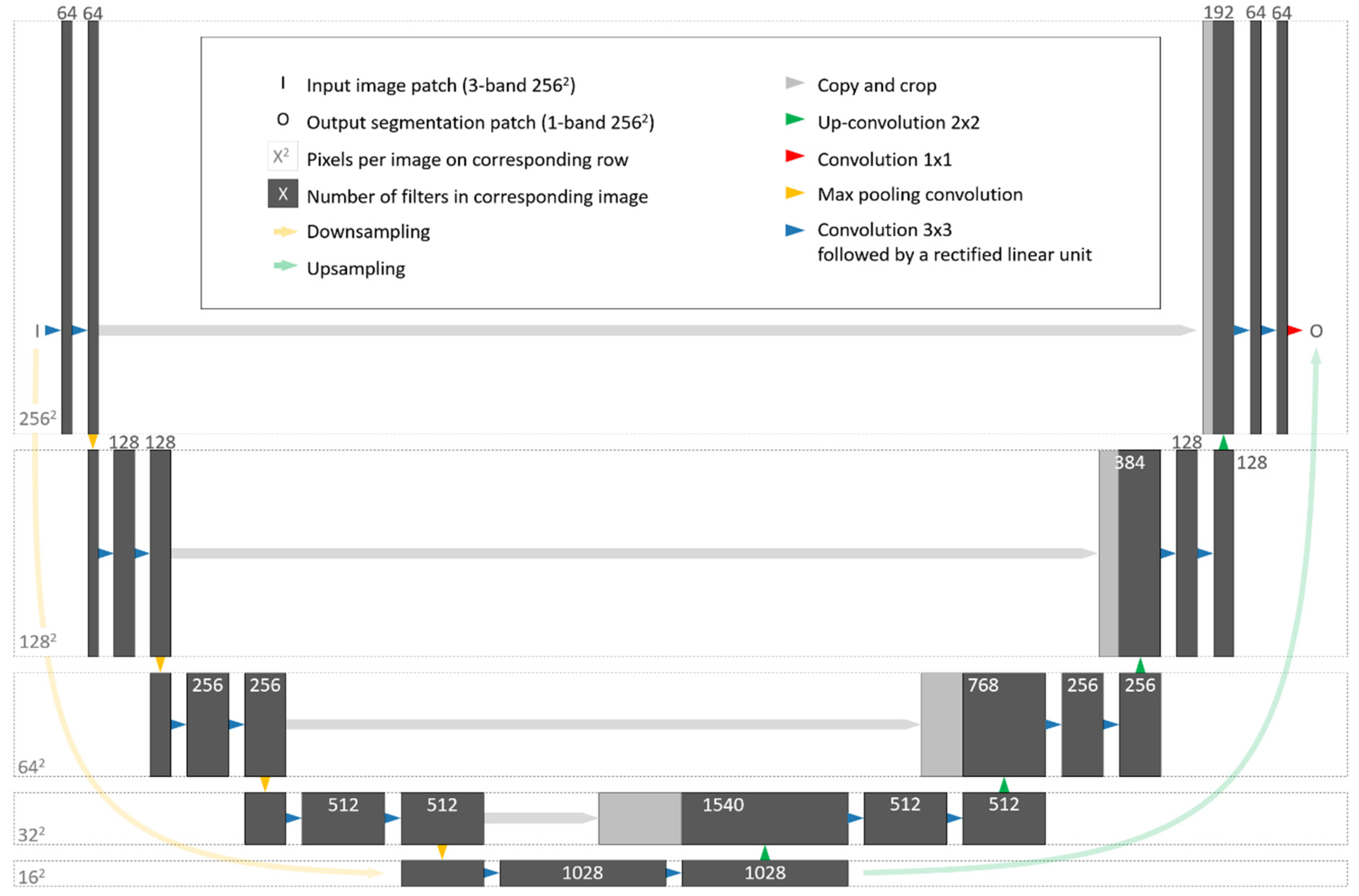 Applsci 10 02017 g004