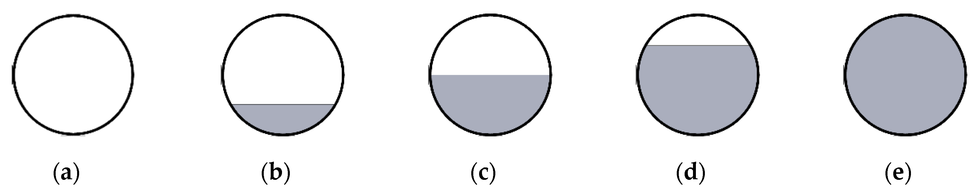 Applsci 10 02018 g006 Applsci 10 02018 g006