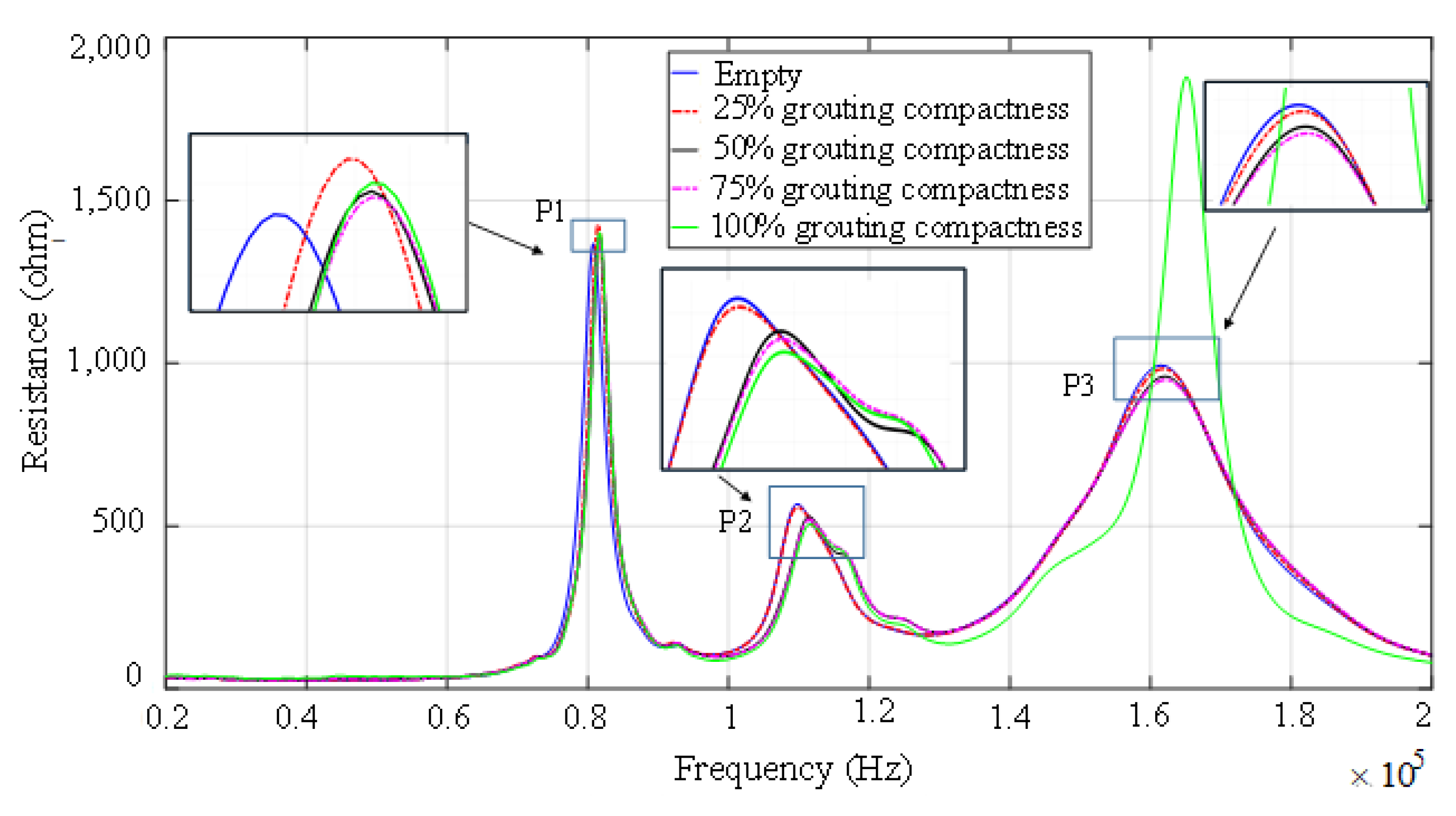 Applsci 10 02018 g008 Applsci 10 02018 g008