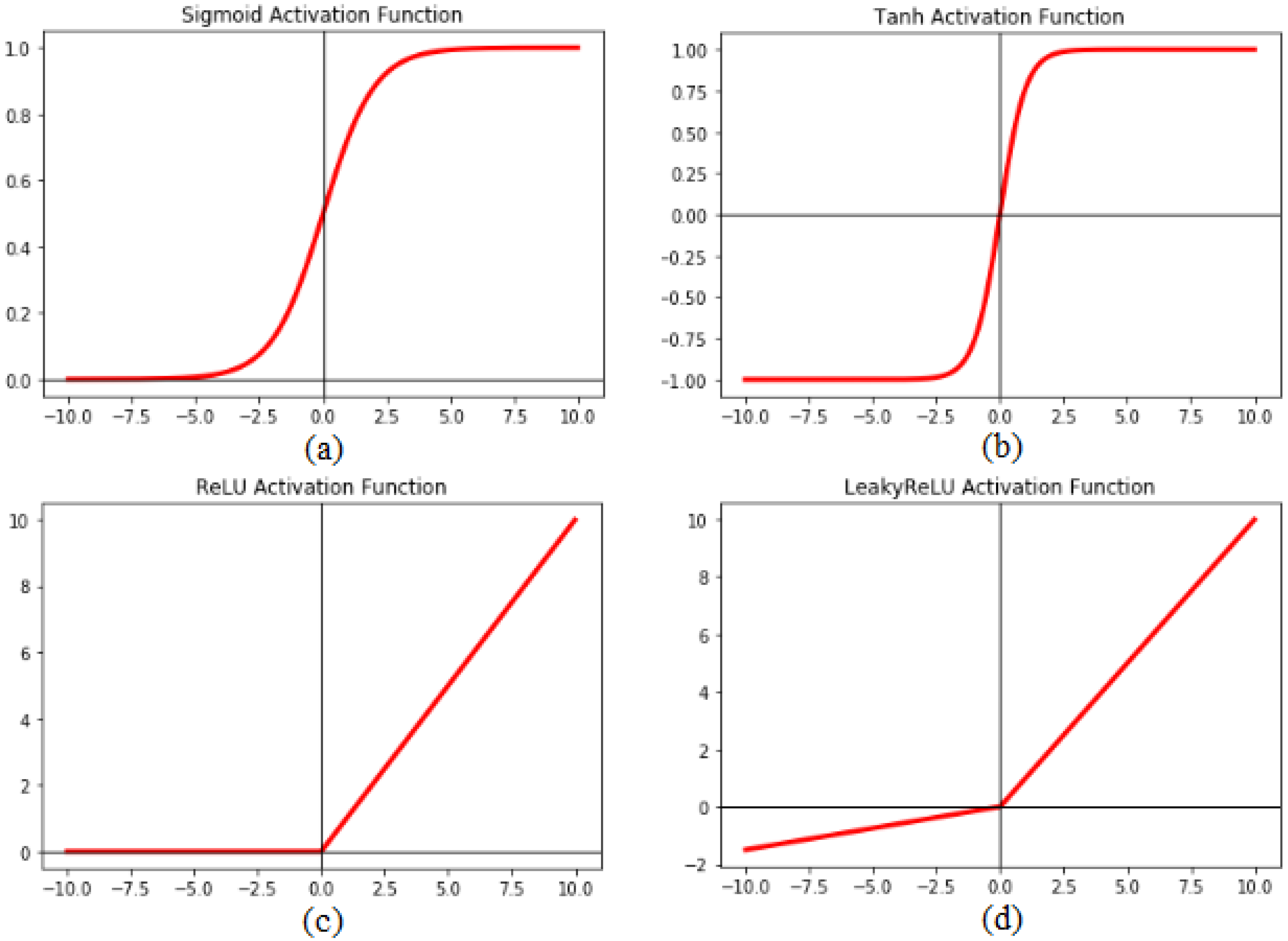 Applsci 10 02021 g005