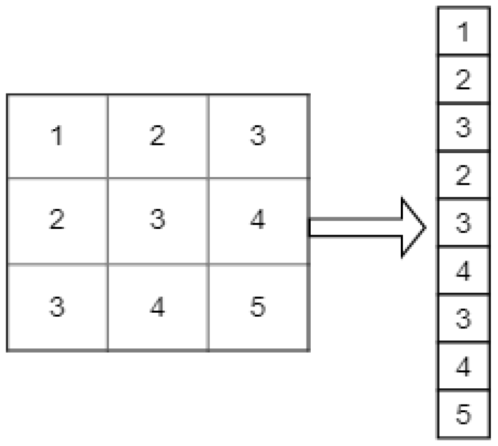 Applsci 10 02021 g006