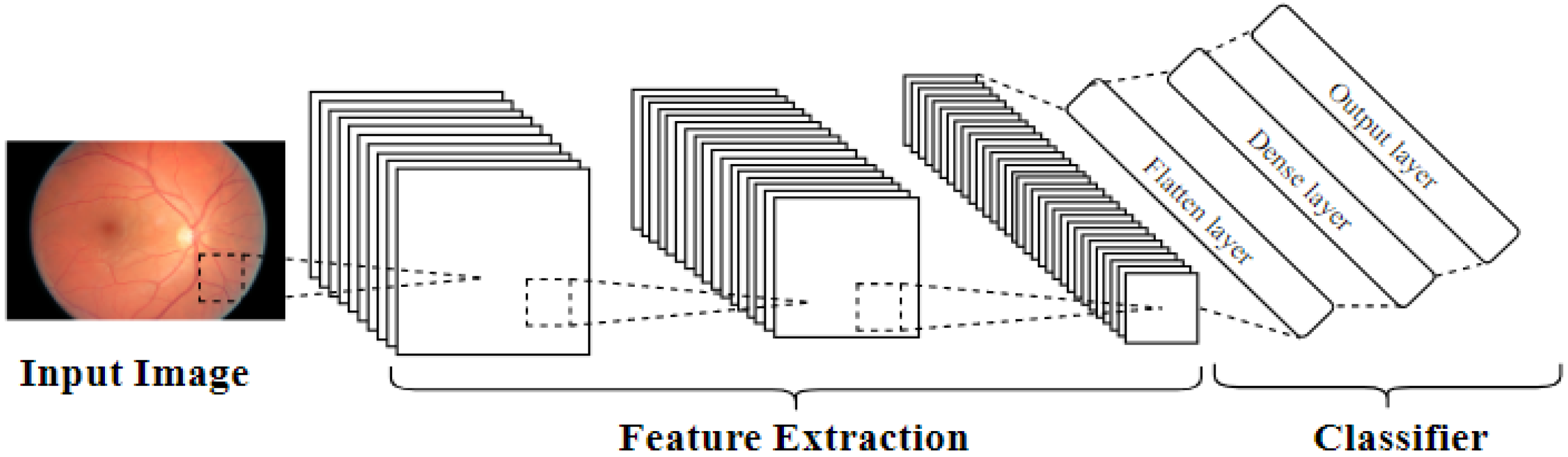 Applsci 10 02021 g007
