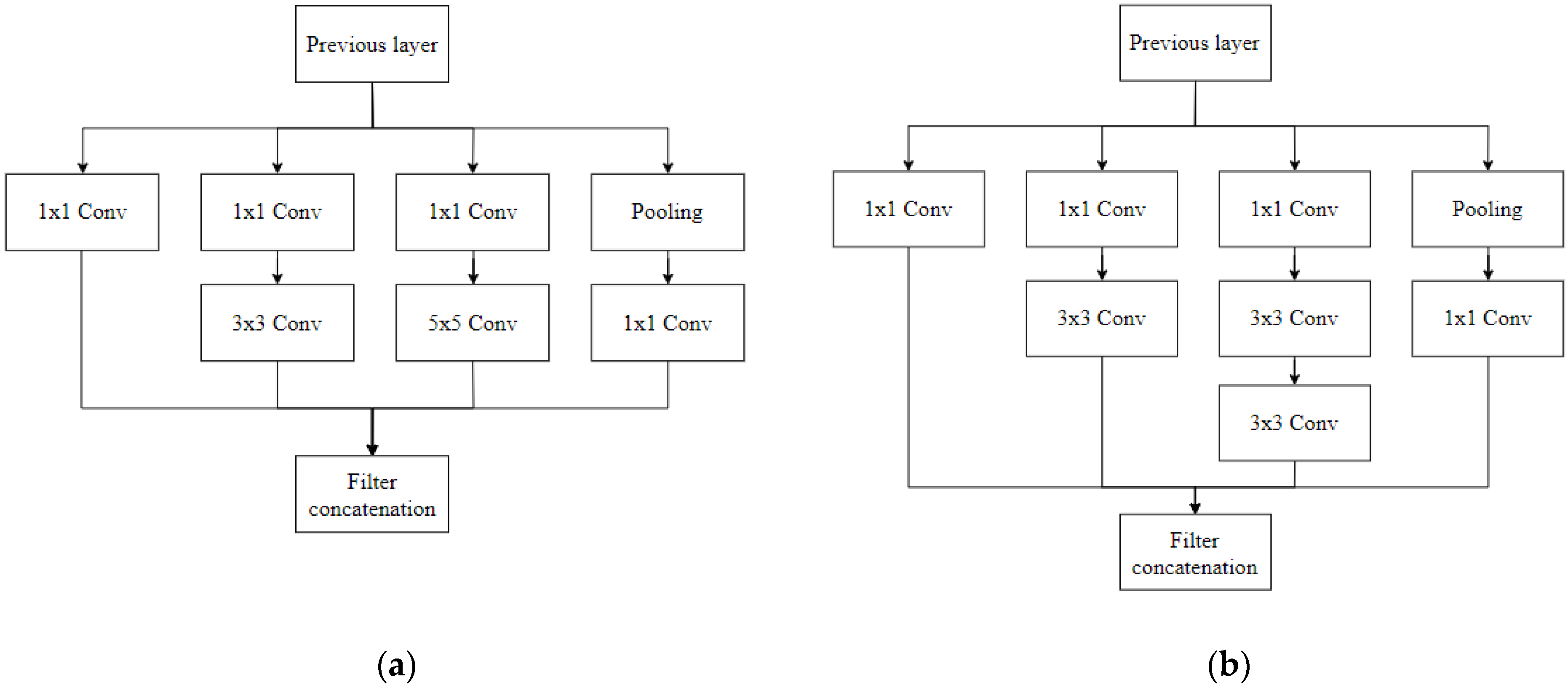 Applsci 10 02021 g008