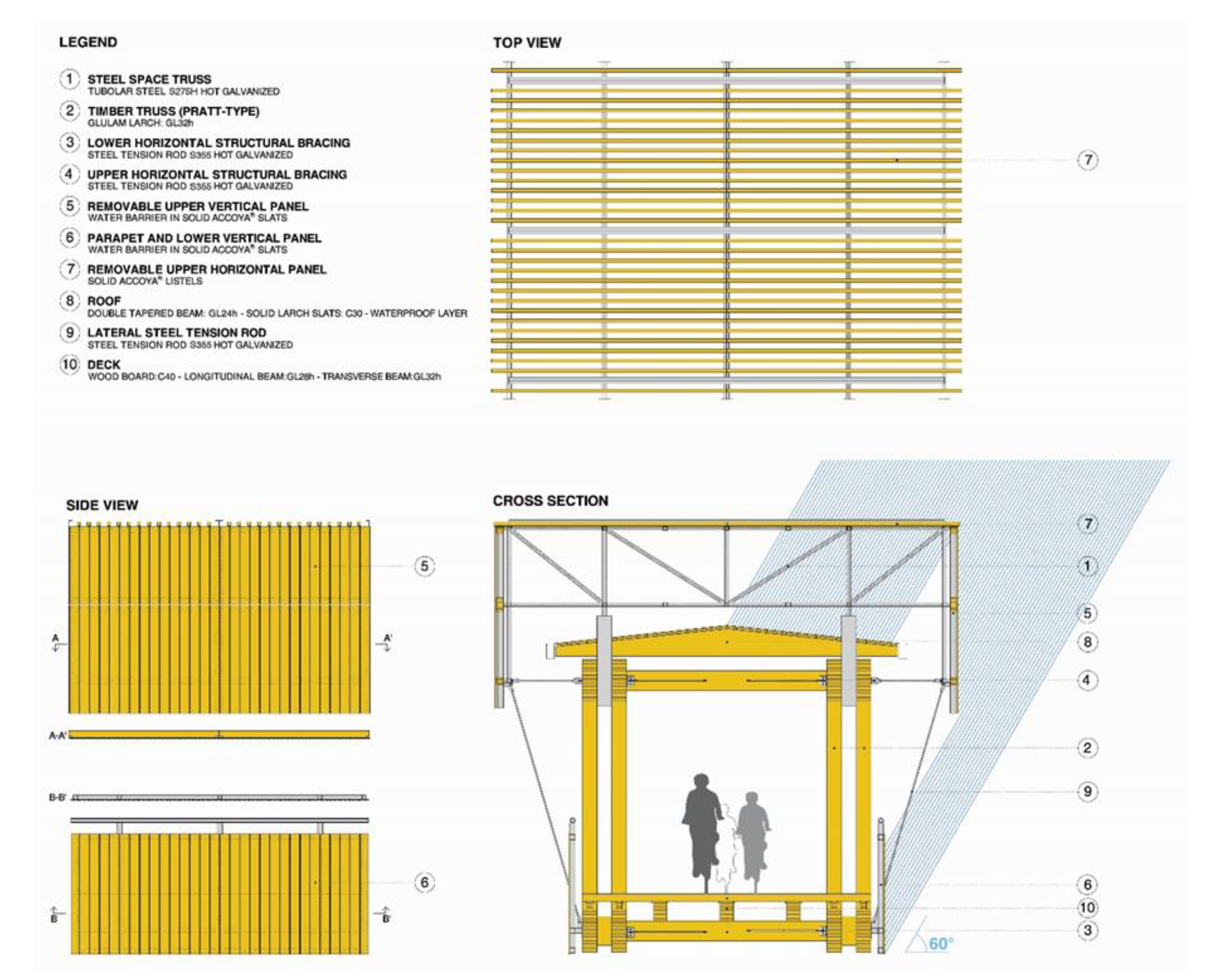 Applsci 10 02023 g006