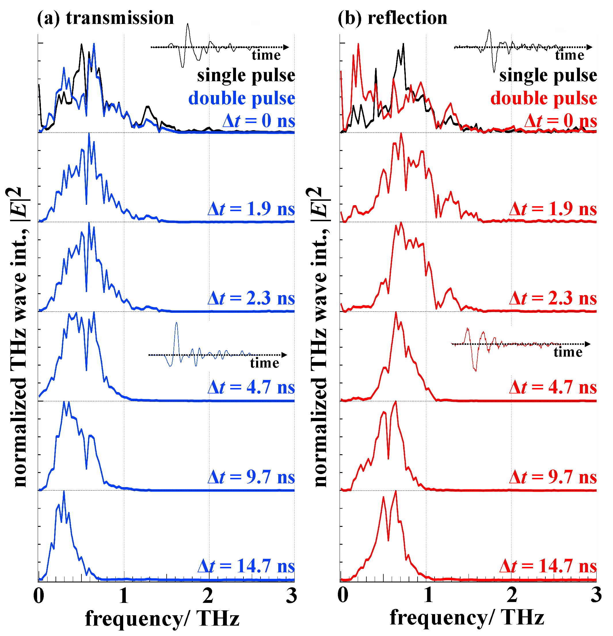 Applsci 10 02031 g002