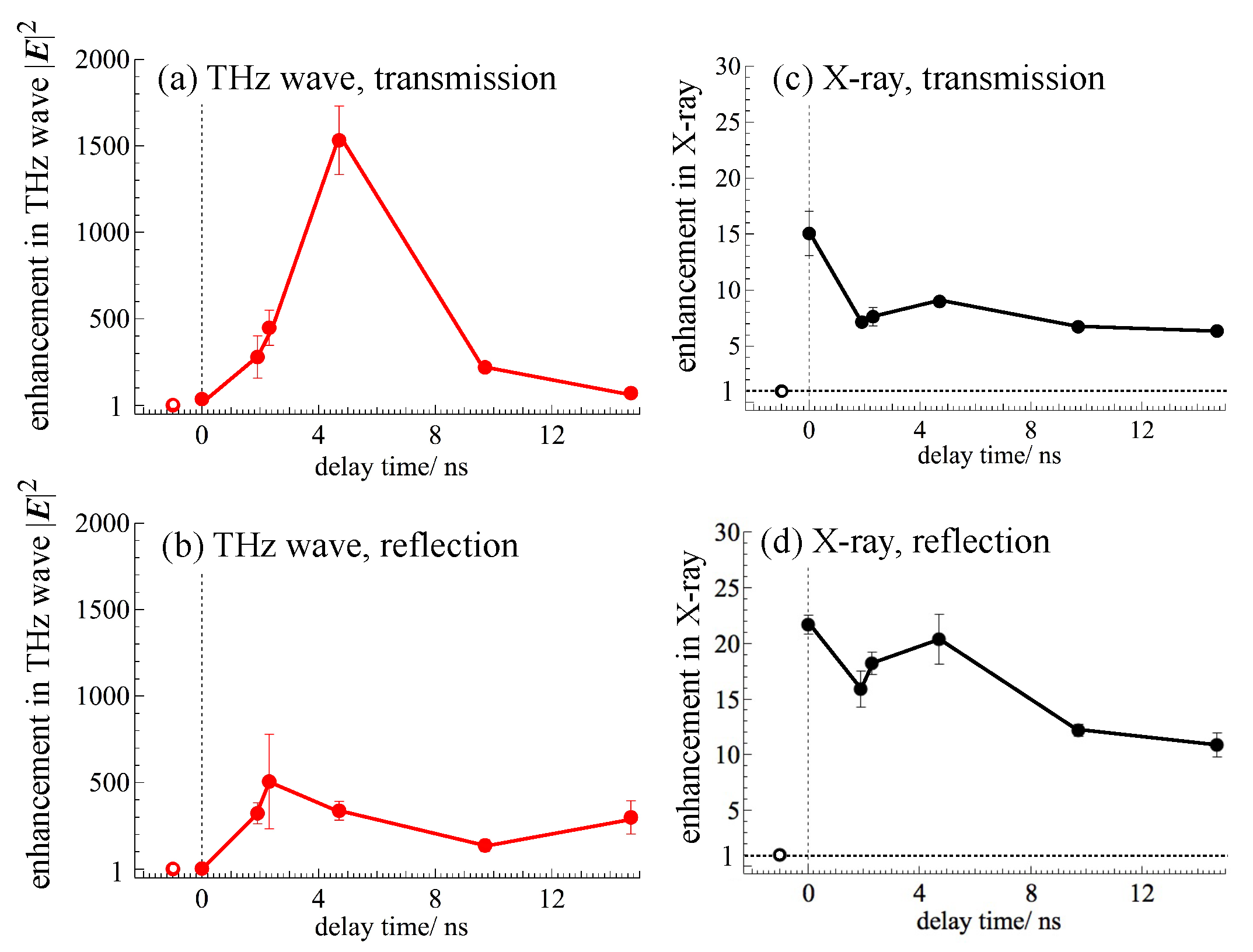 Applsci 10 02031 g003