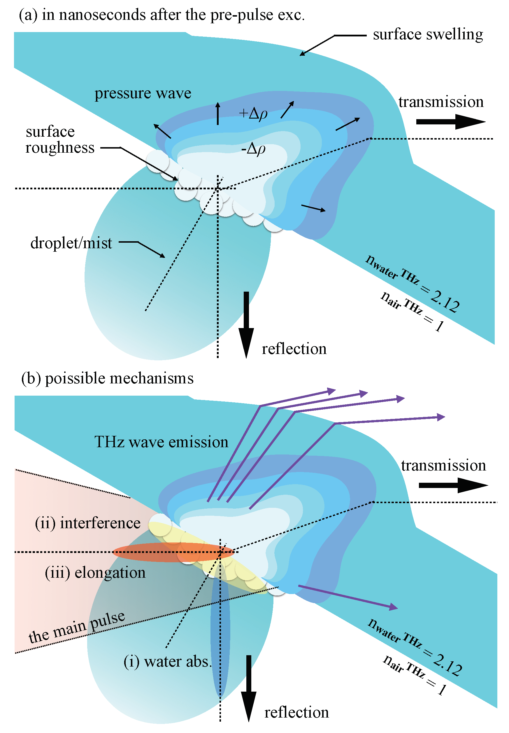 Applsci 10 02031 g004