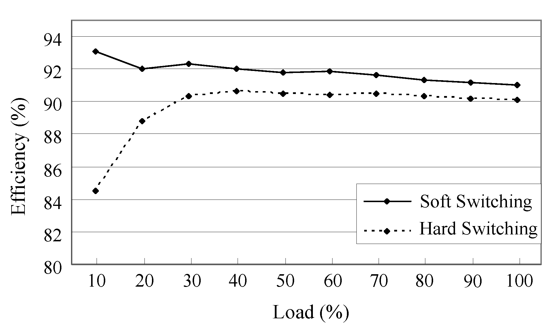 Applsci 10 02033 g029