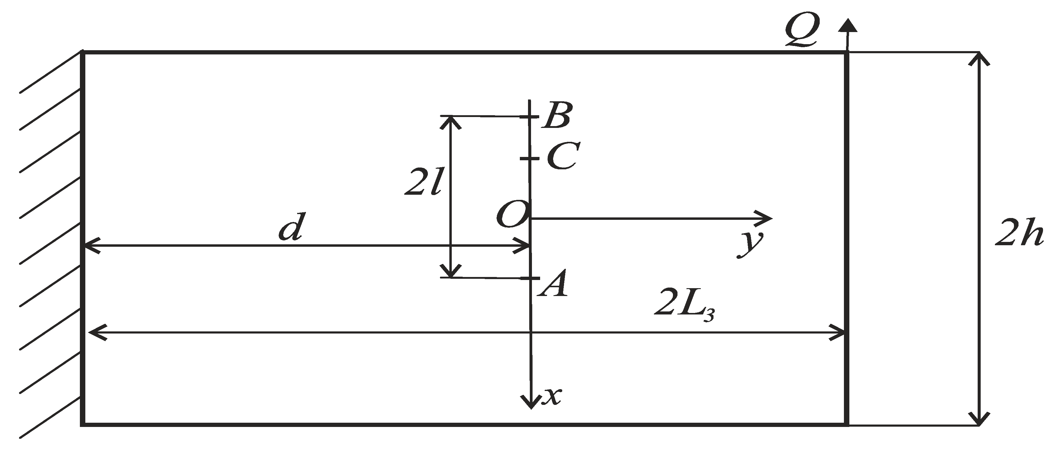 Applsci 10 02037 g001 Applsci 10 02037 g001