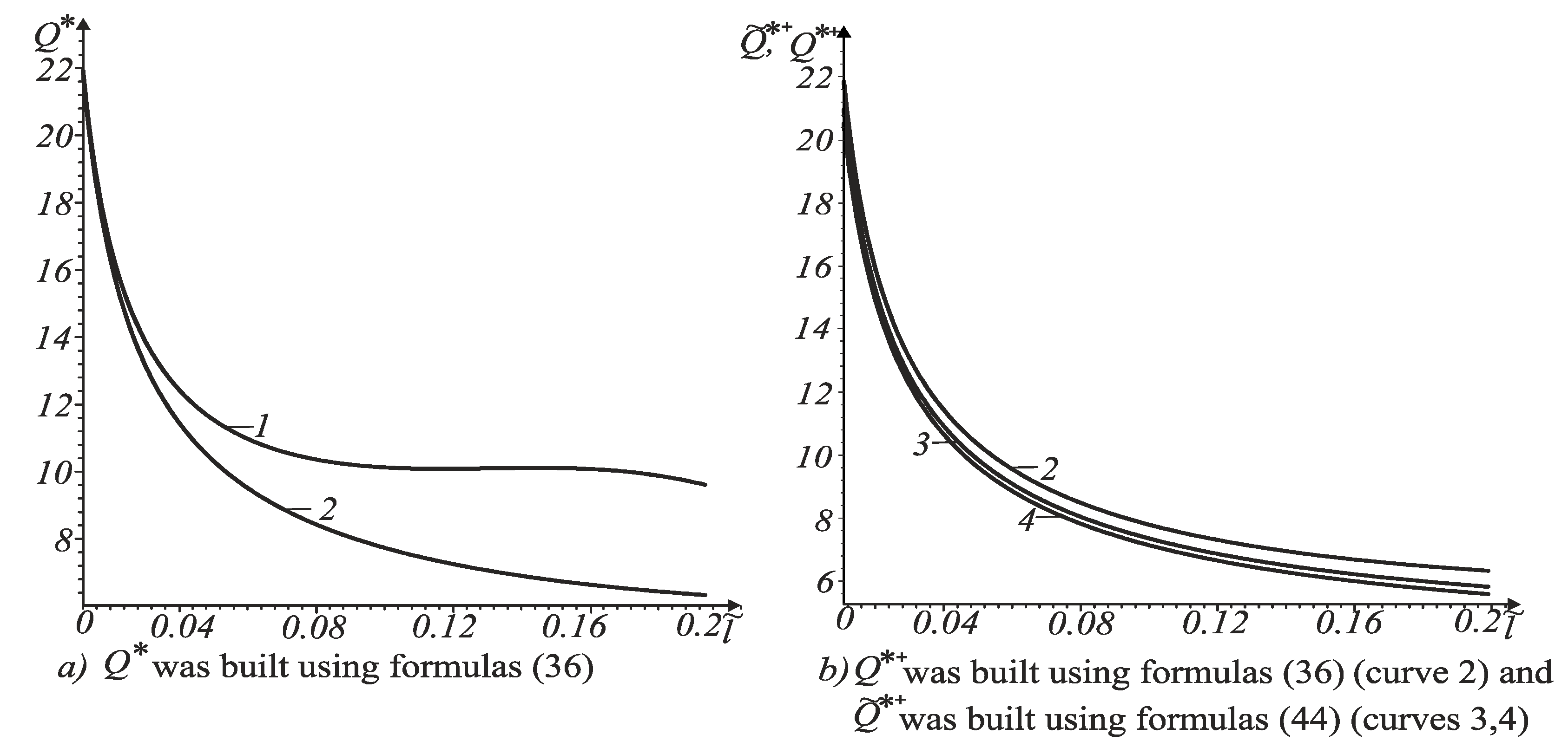 Applsci 10 02037 g002 Applsci 10 02037 g002