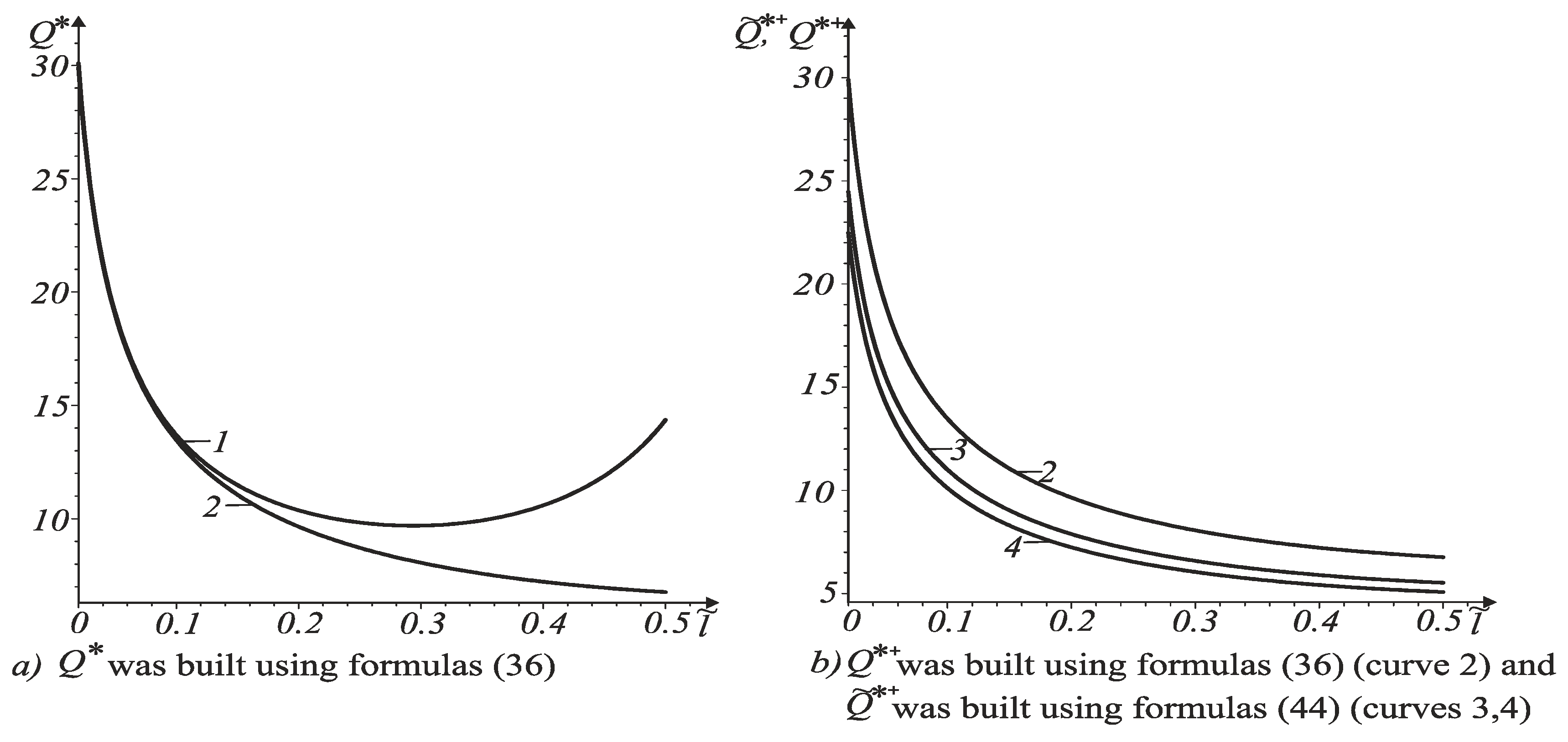 Applsci 10 02037 g004 Applsci 10 02037 g004