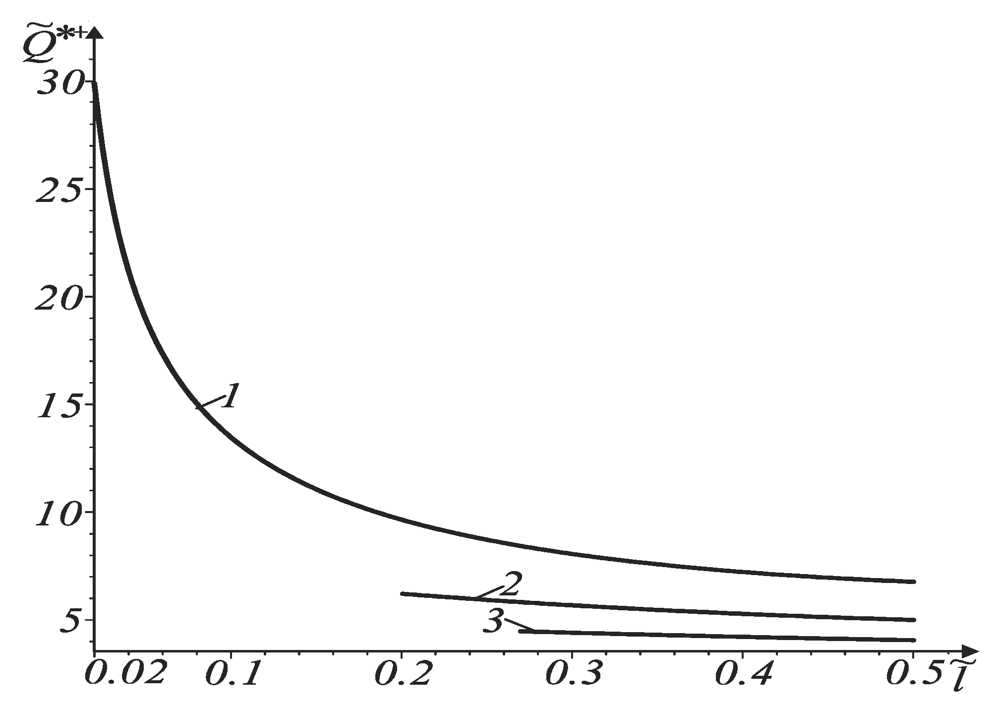 Applsci 10 02037 g005 Applsci 10 02037 g005