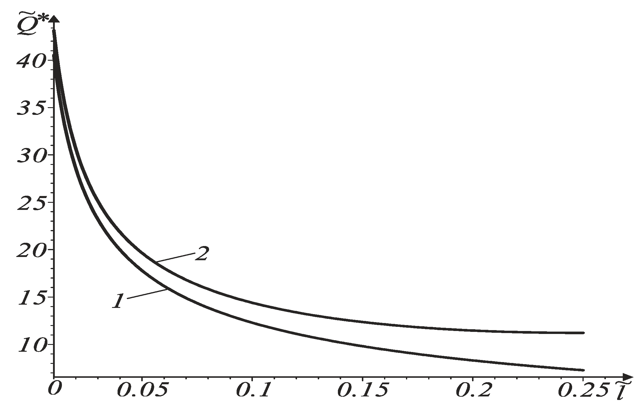 Applsci 10 02037 g007 Applsci 10 02037 g007