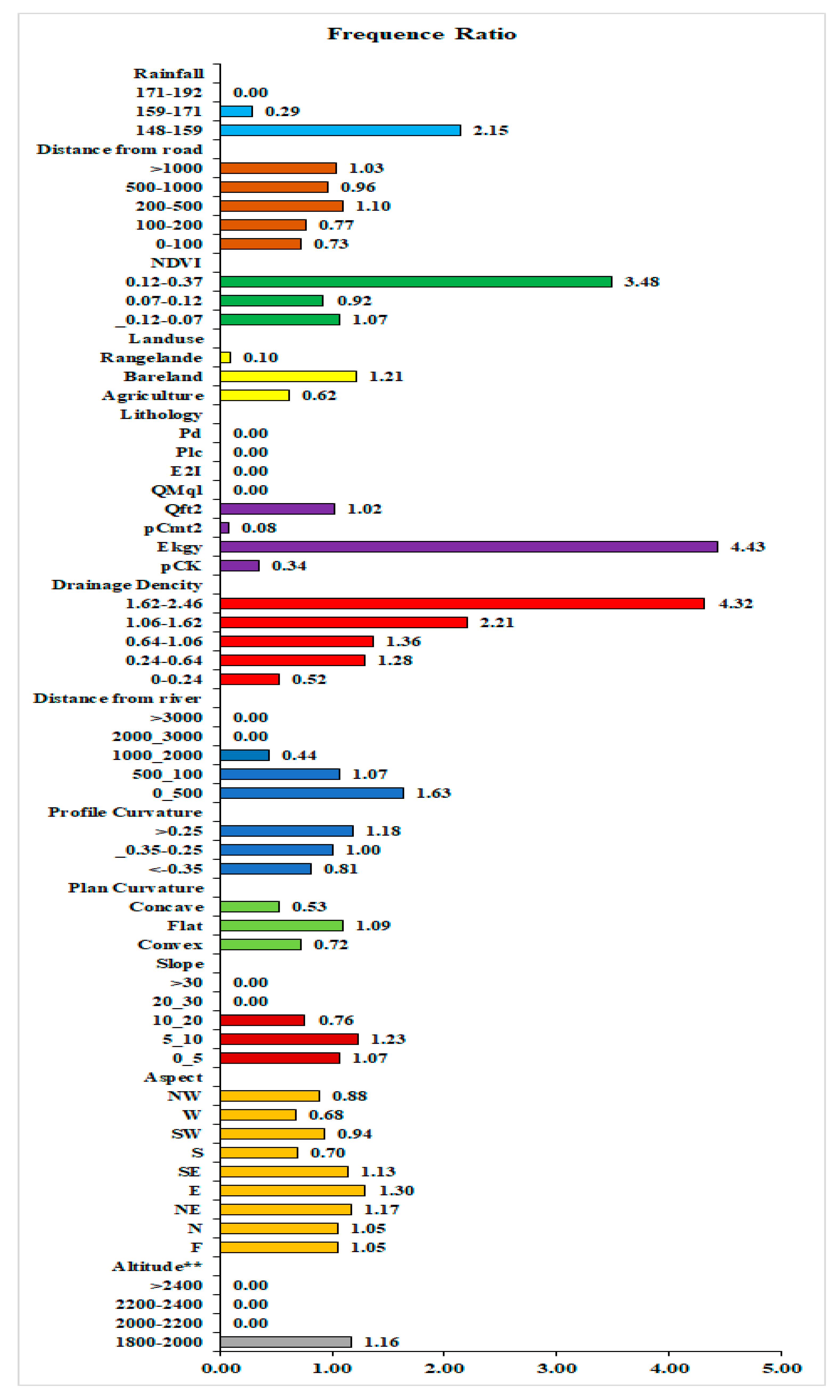 Applsci 10 02039 g005