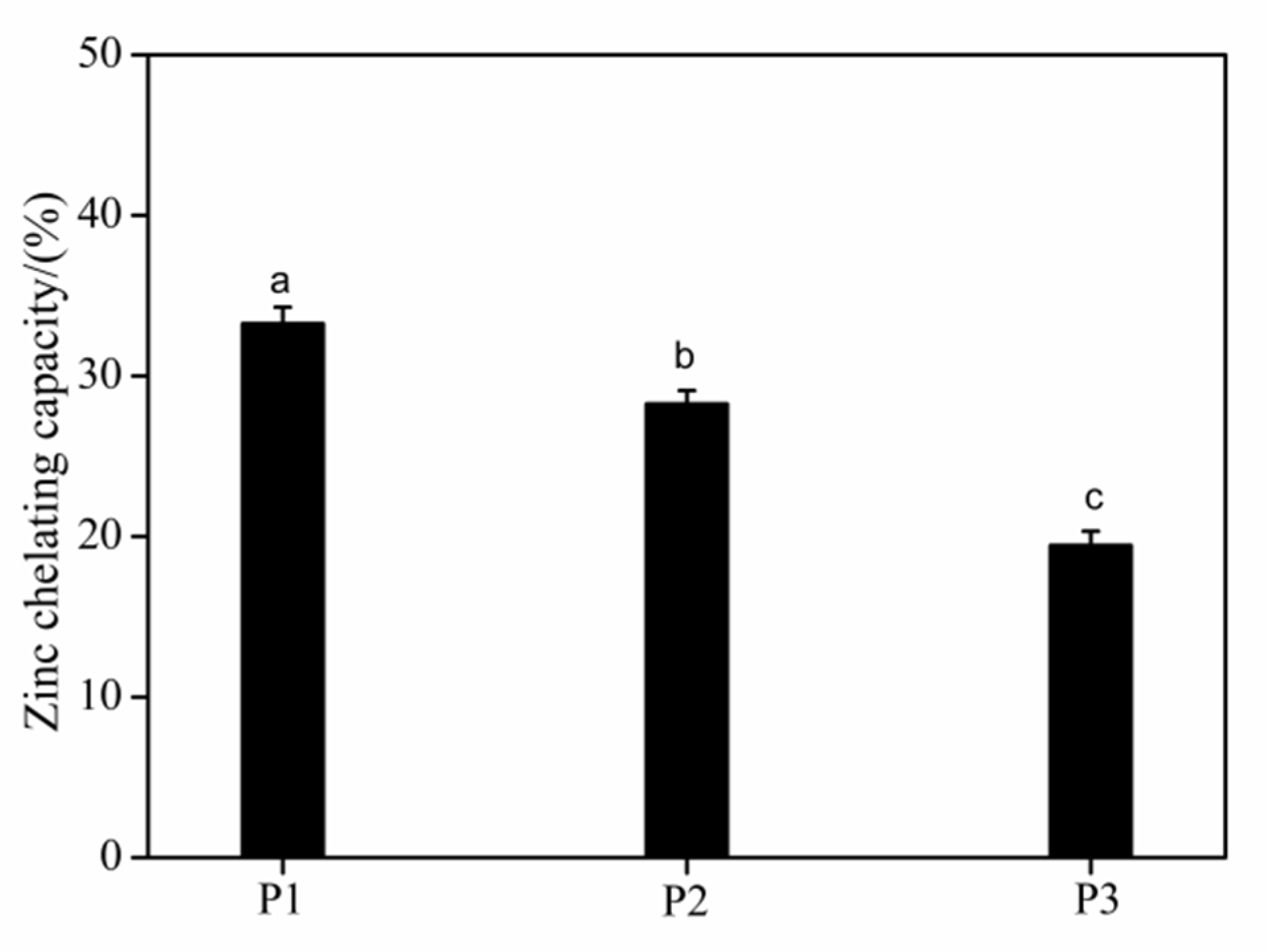 Applsci 10 02041 g001