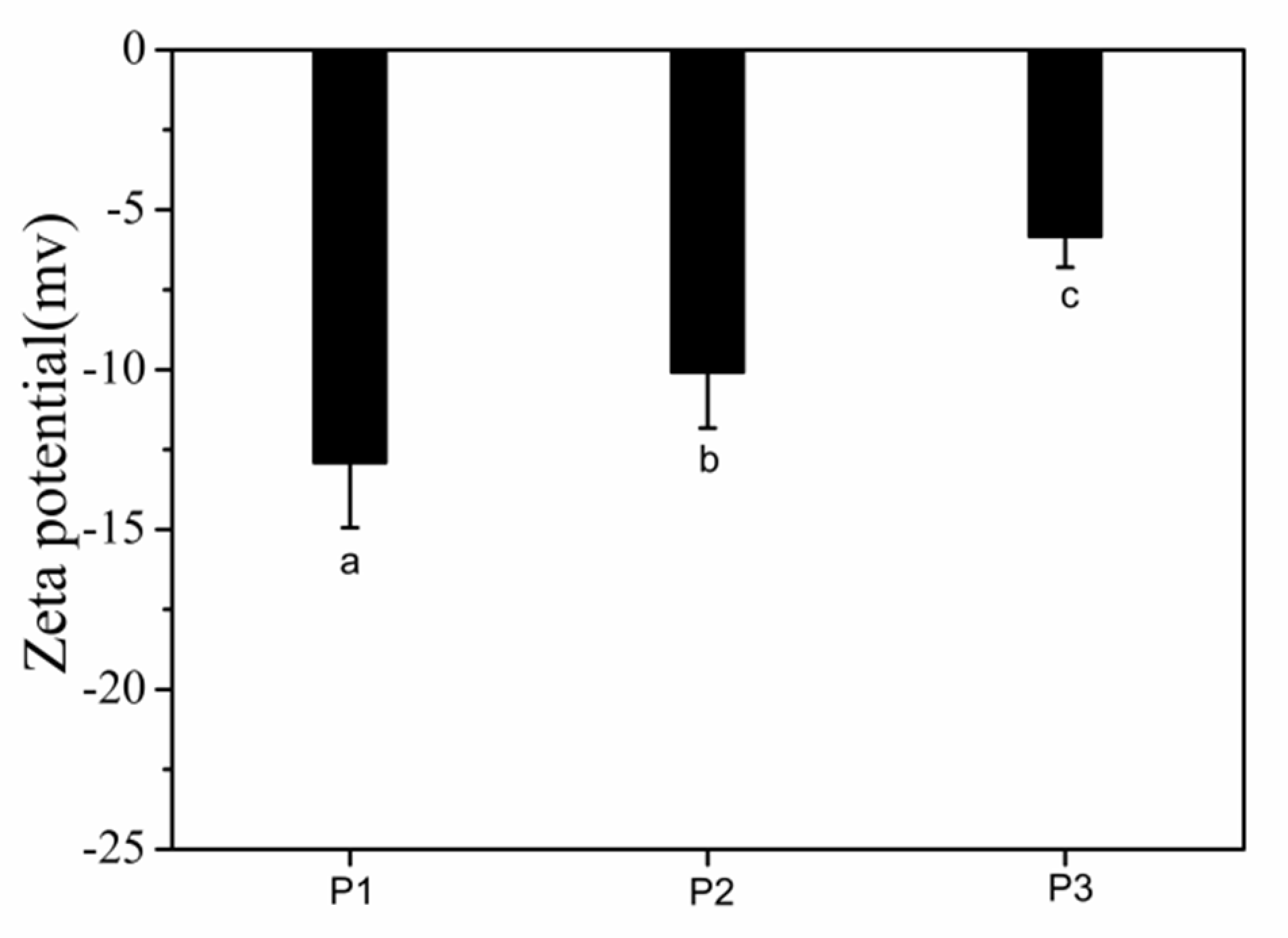 Applsci 10 02041 g002
