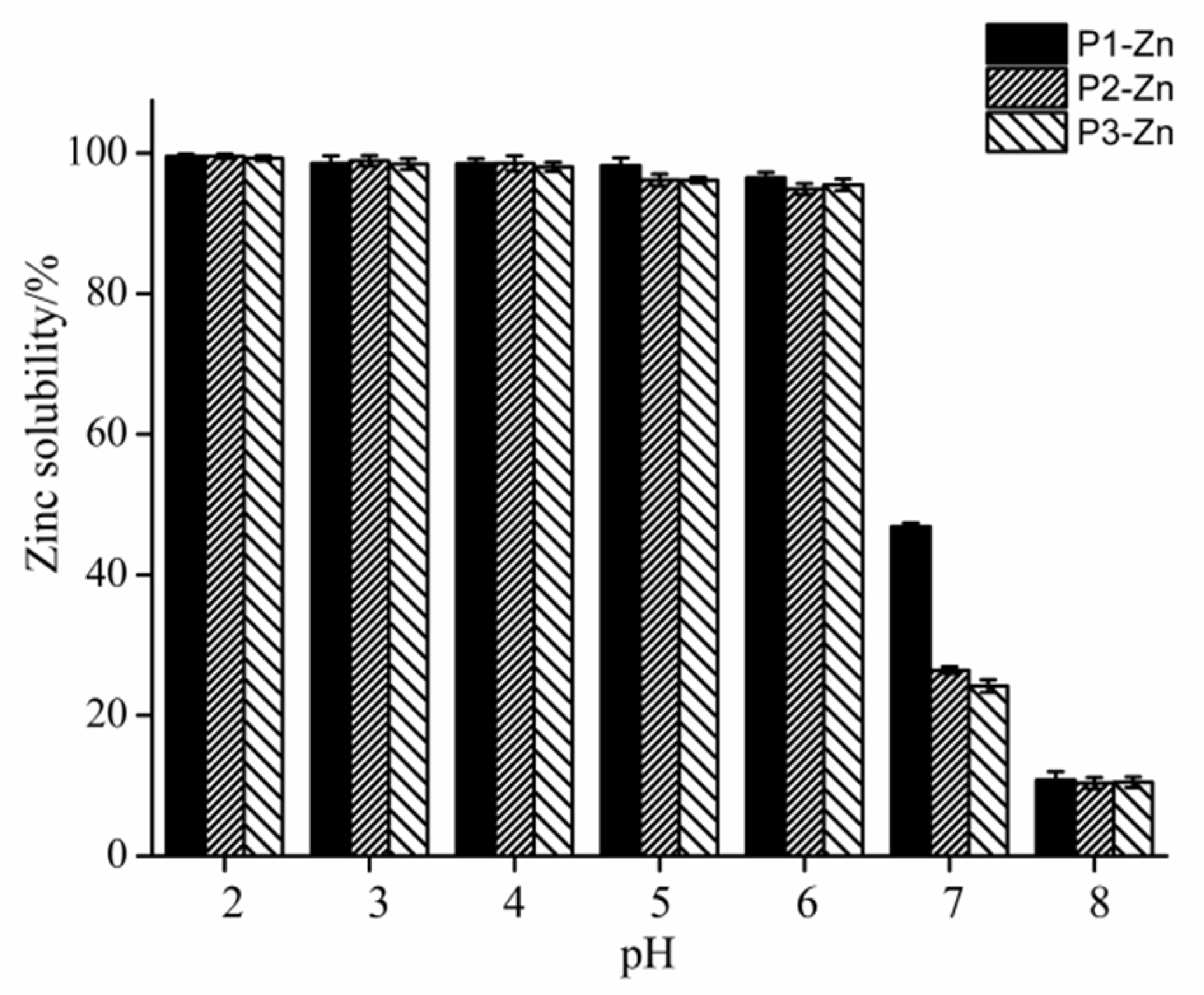 Applsci 10 02041 g003